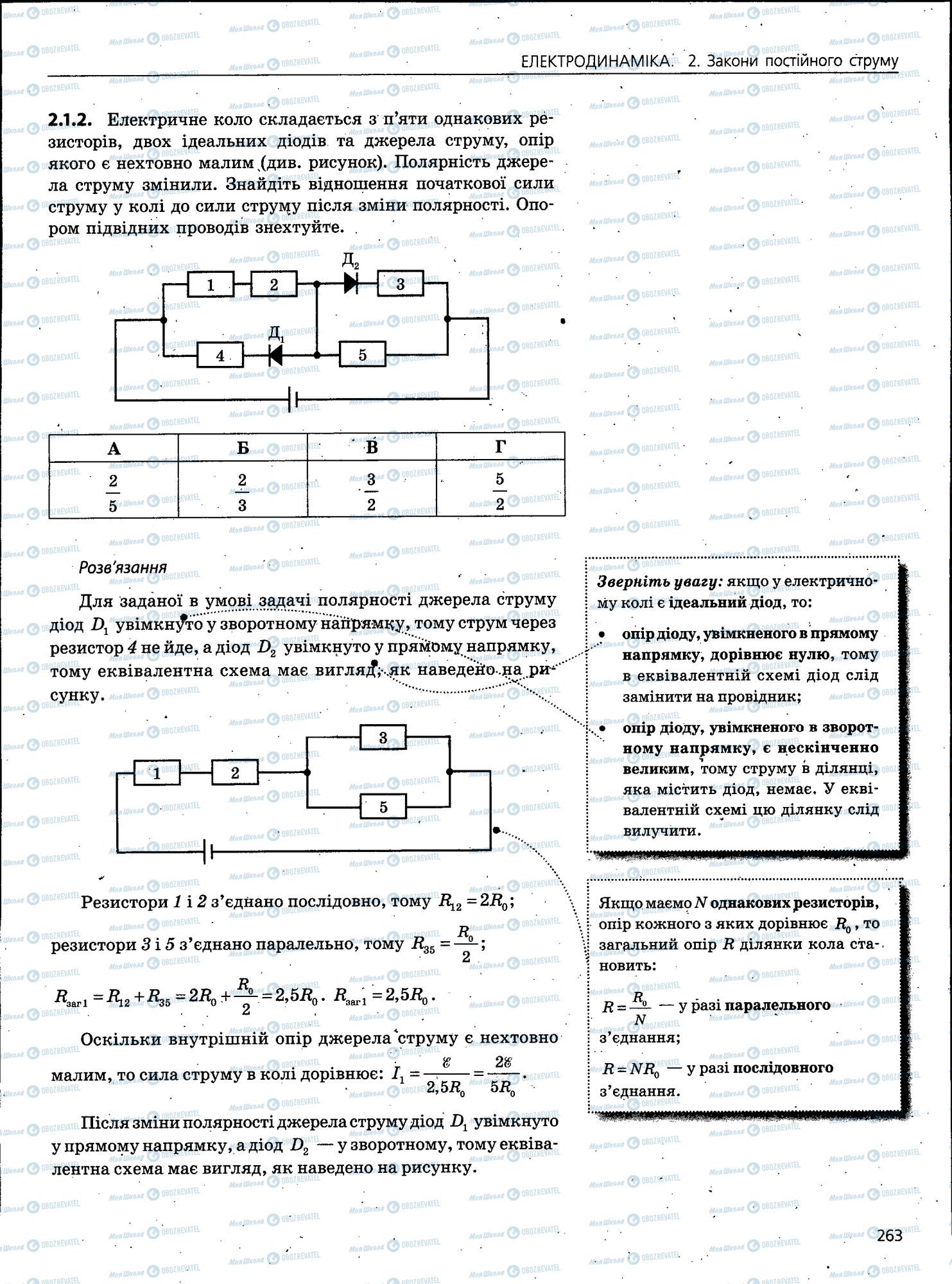ЗНО Физика 11 класс страница 263