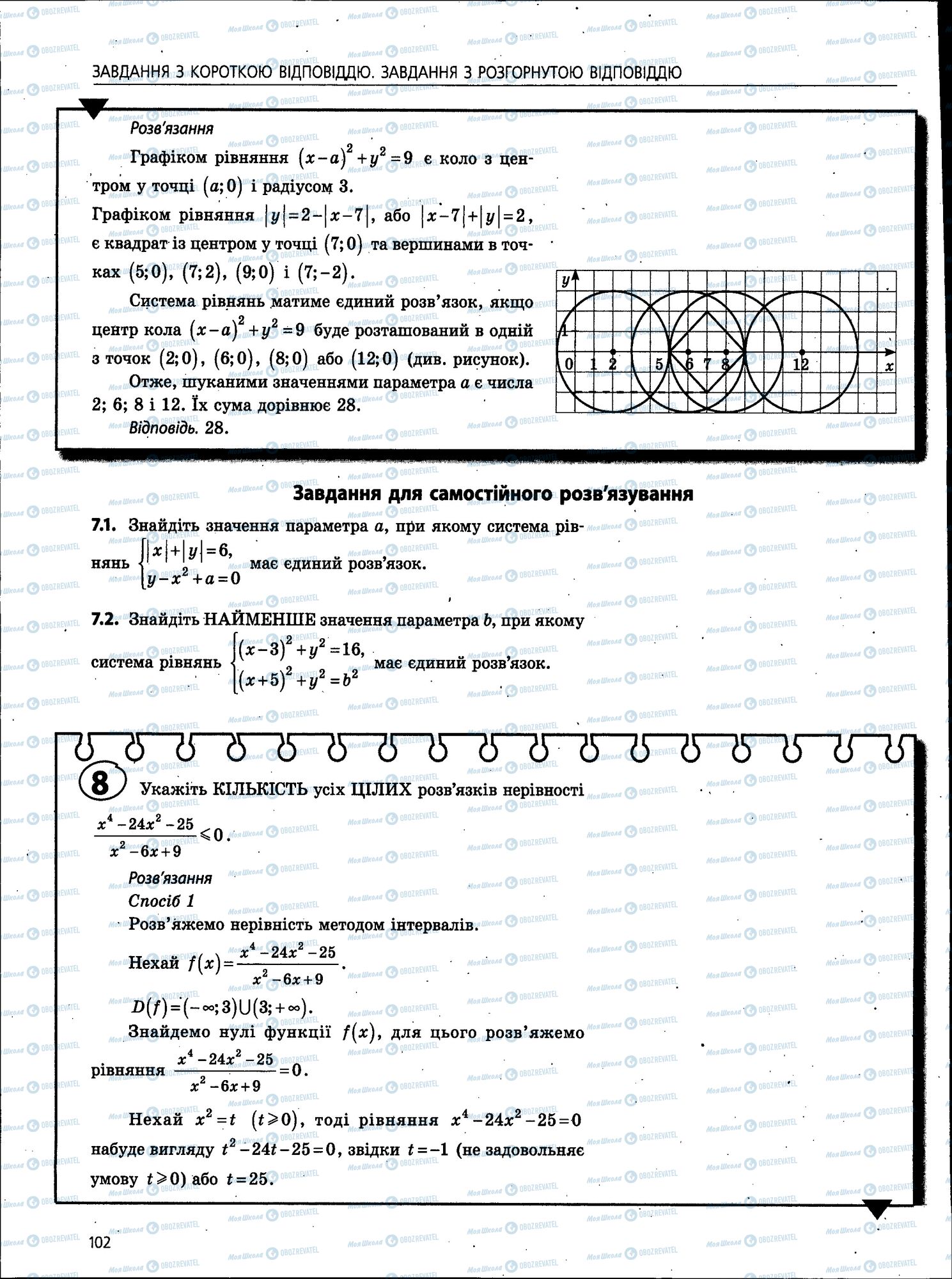ЗНО Математика 11 клас сторінка 102