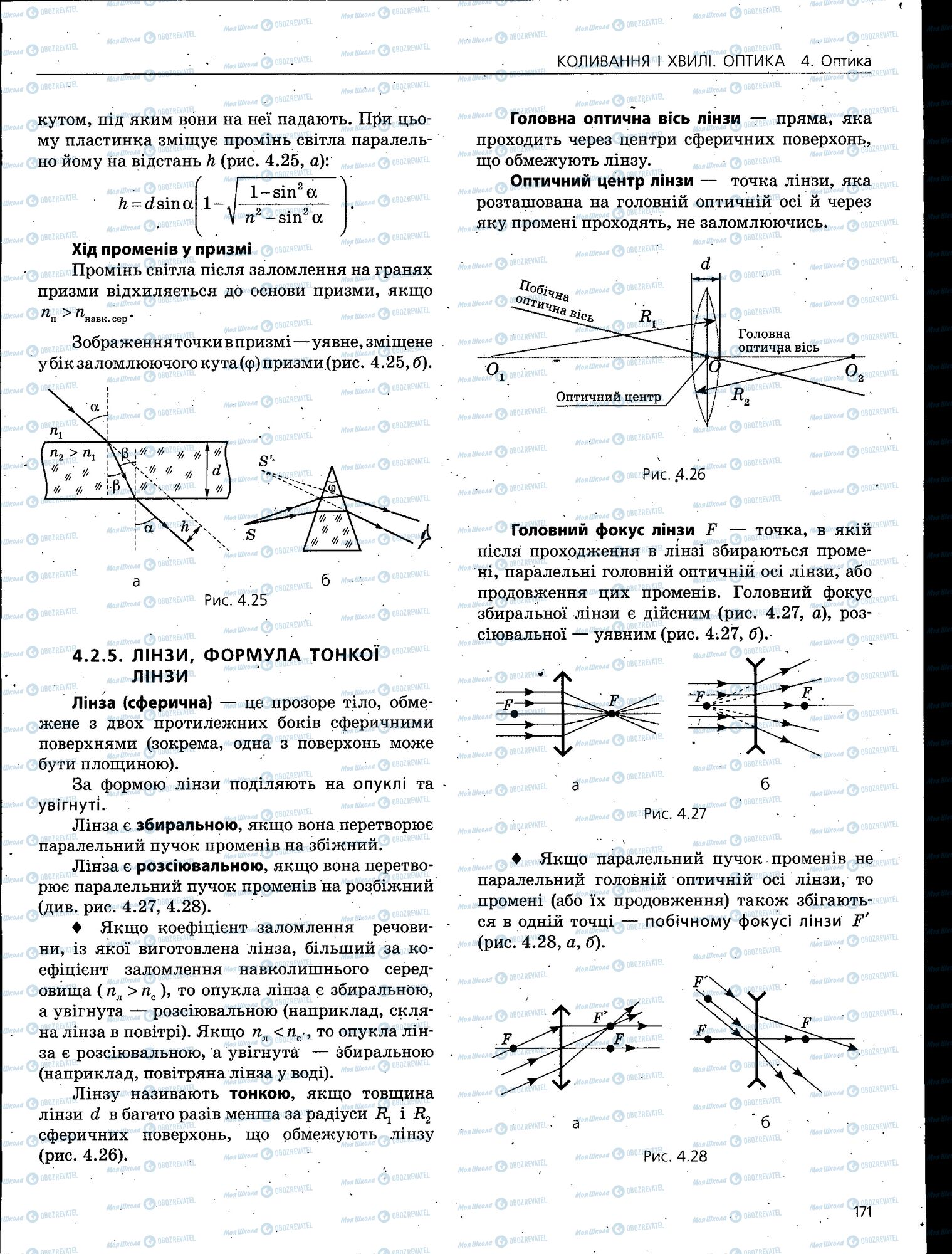 ЗНО Фізика 11 клас сторінка 171