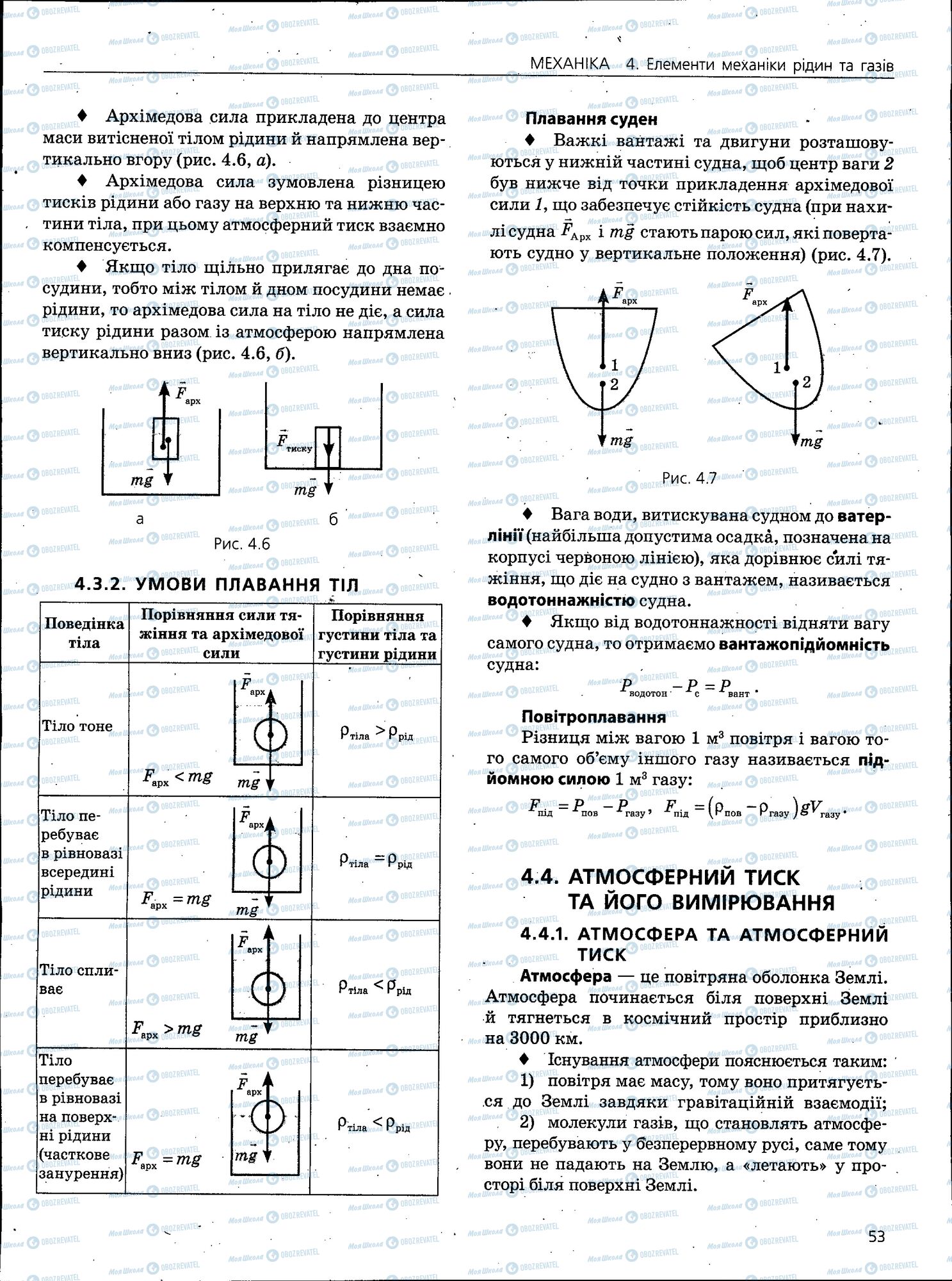 ЗНО Фізика 11 клас сторінка 053