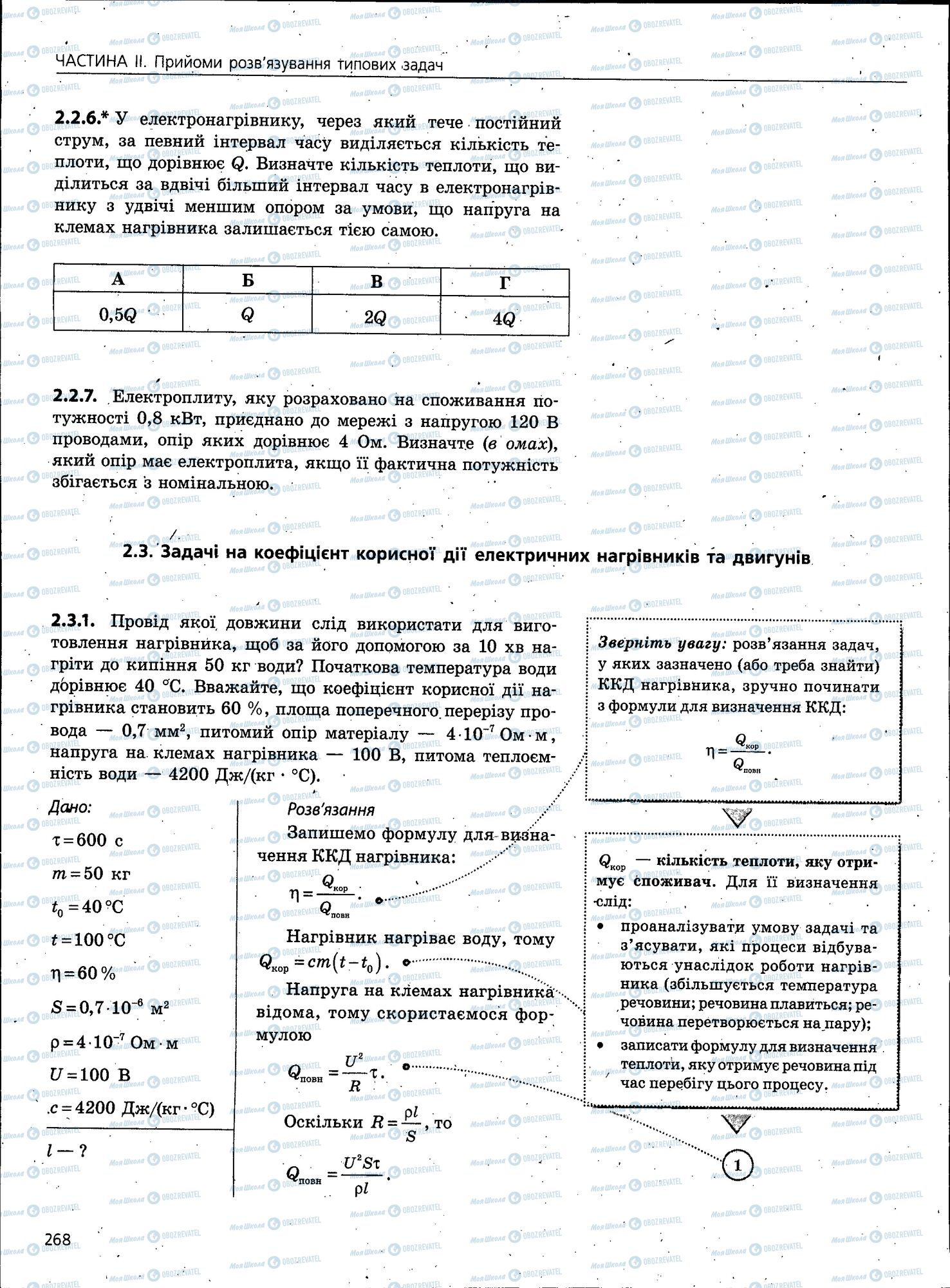ЗНО Фізика 11 клас сторінка 268