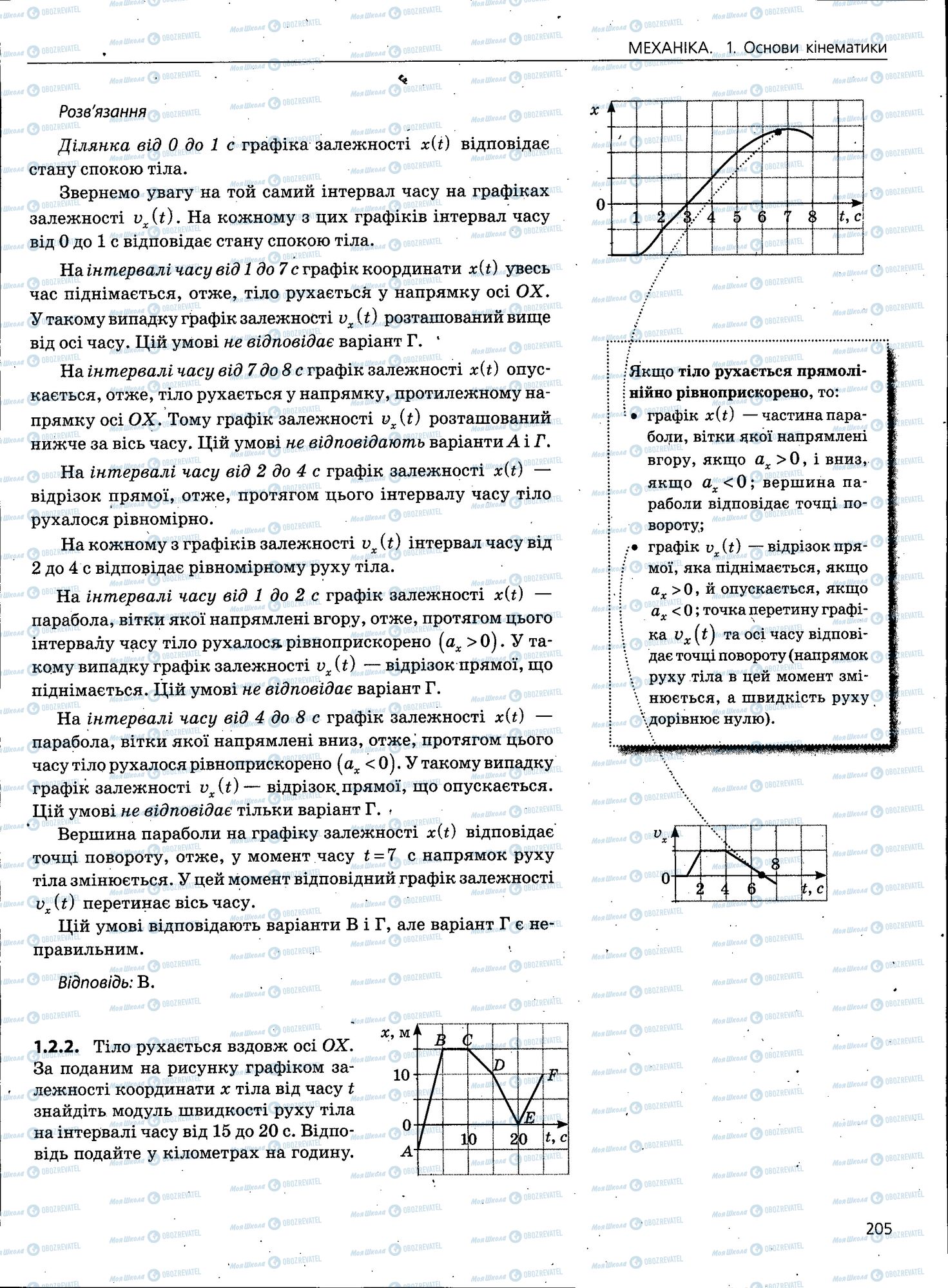 ЗНО Фізика 11 клас сторінка 205