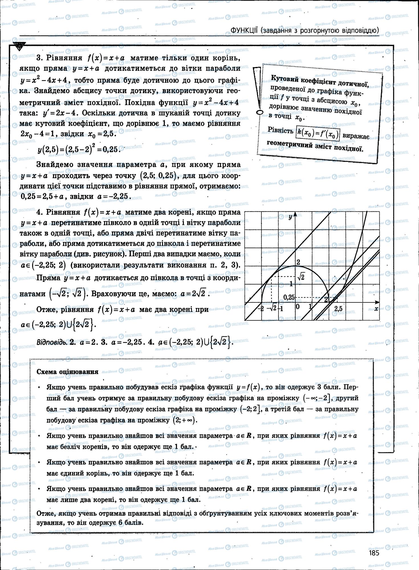 ЗНО Математика 11 клас сторінка 185