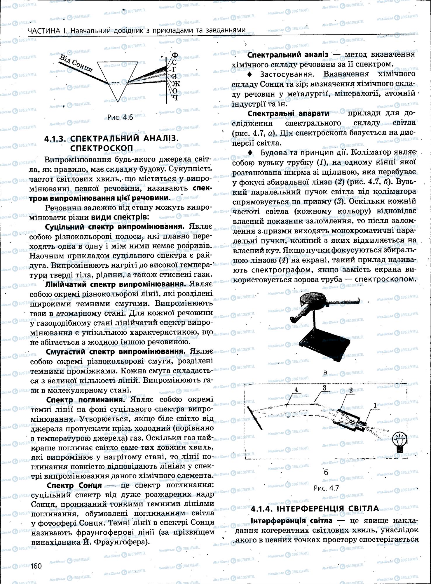 ЗНО Физика 11 класс страница 160
