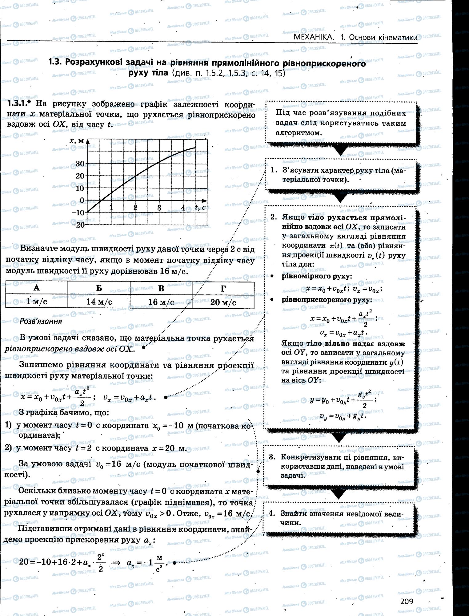 ЗНО Физика 11 класс страница 209