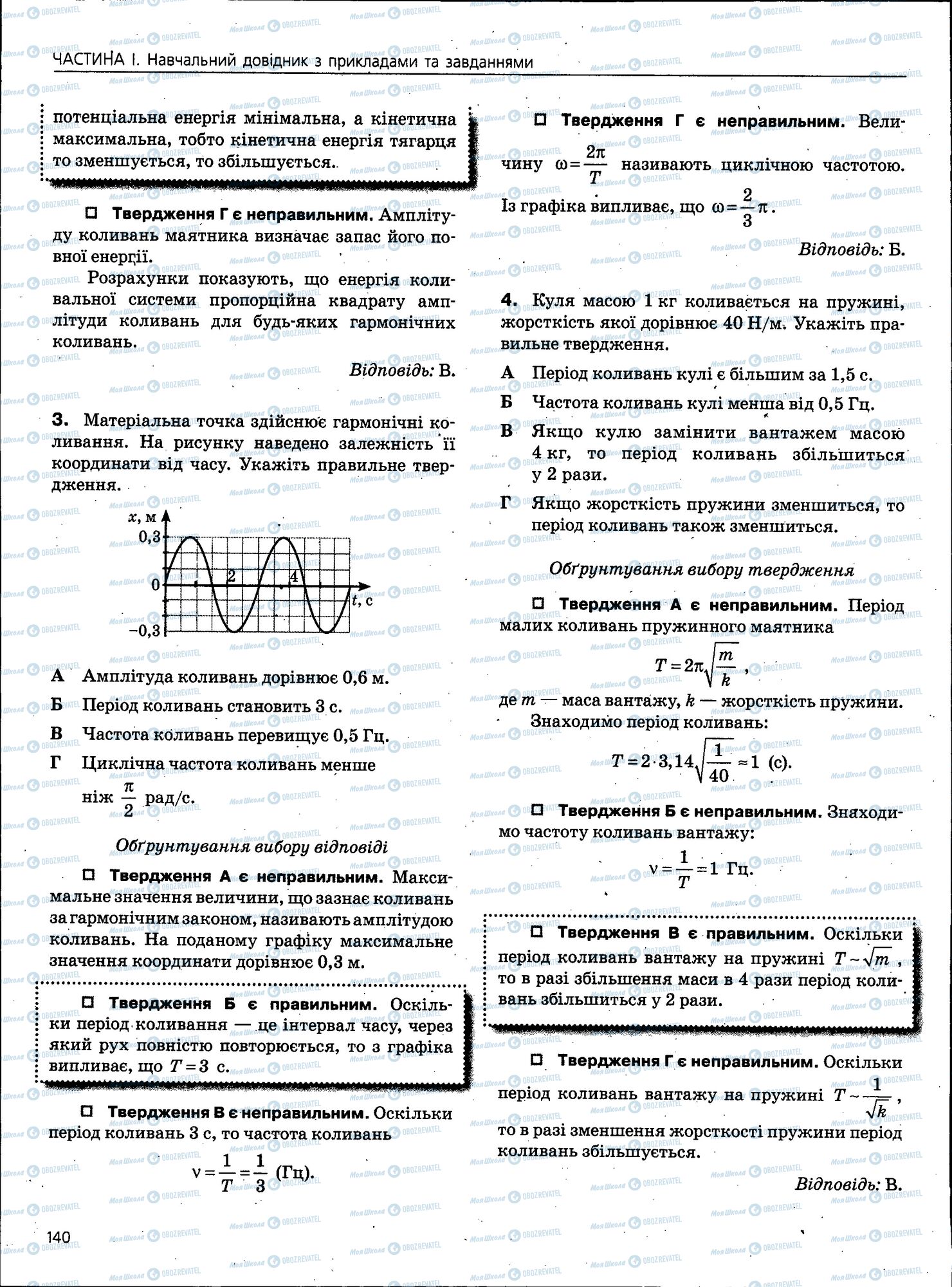 ЗНО Физика 11 класс страница 140