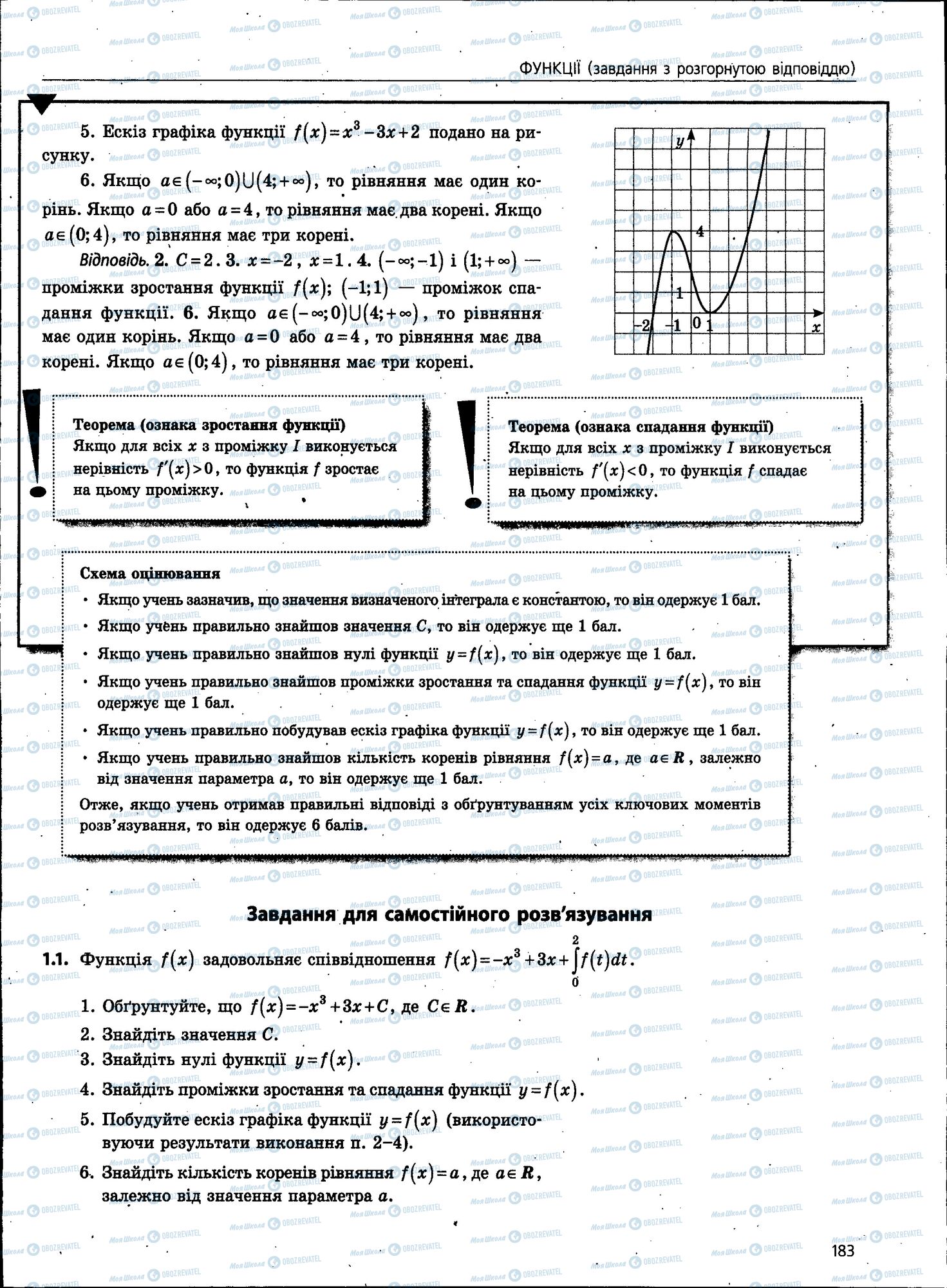 ЗНО Математика 11 клас сторінка 183
