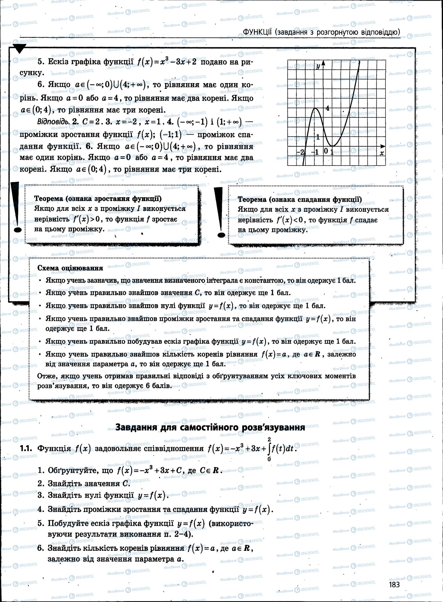 ЗНО Математика 11 класс страница 183
