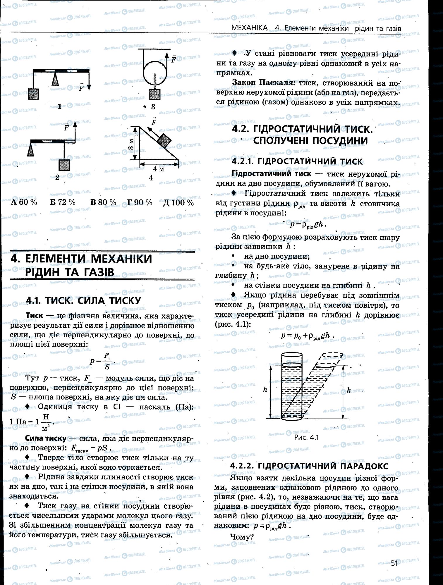 ЗНО Фізика 11 клас сторінка 051