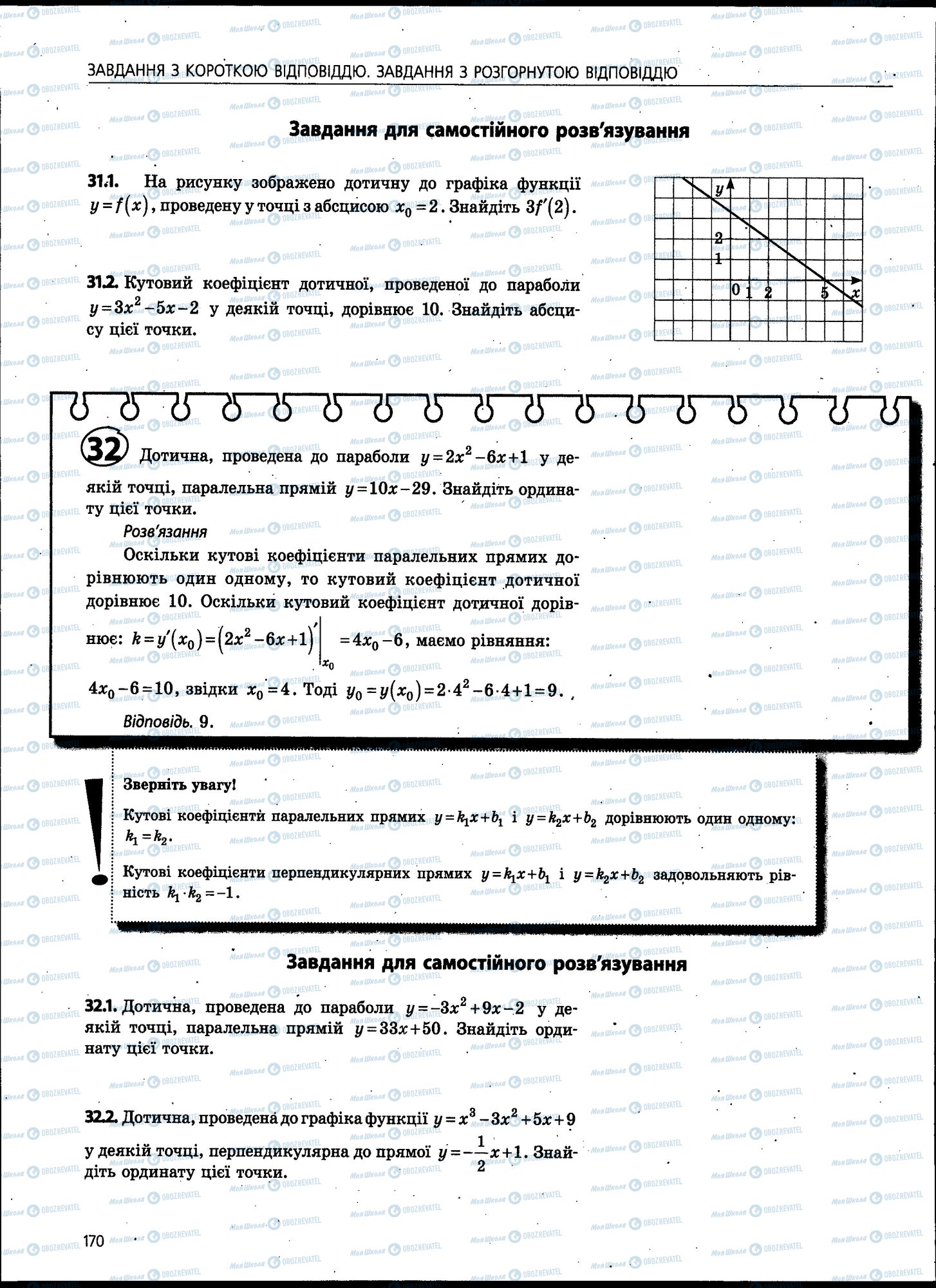ЗНО Математика 11 класс страница 170