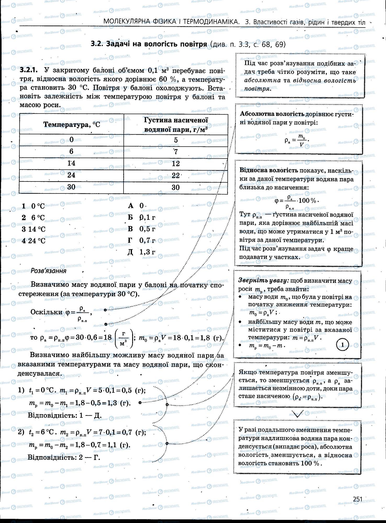 ЗНО Фізика 11 клас сторінка 251