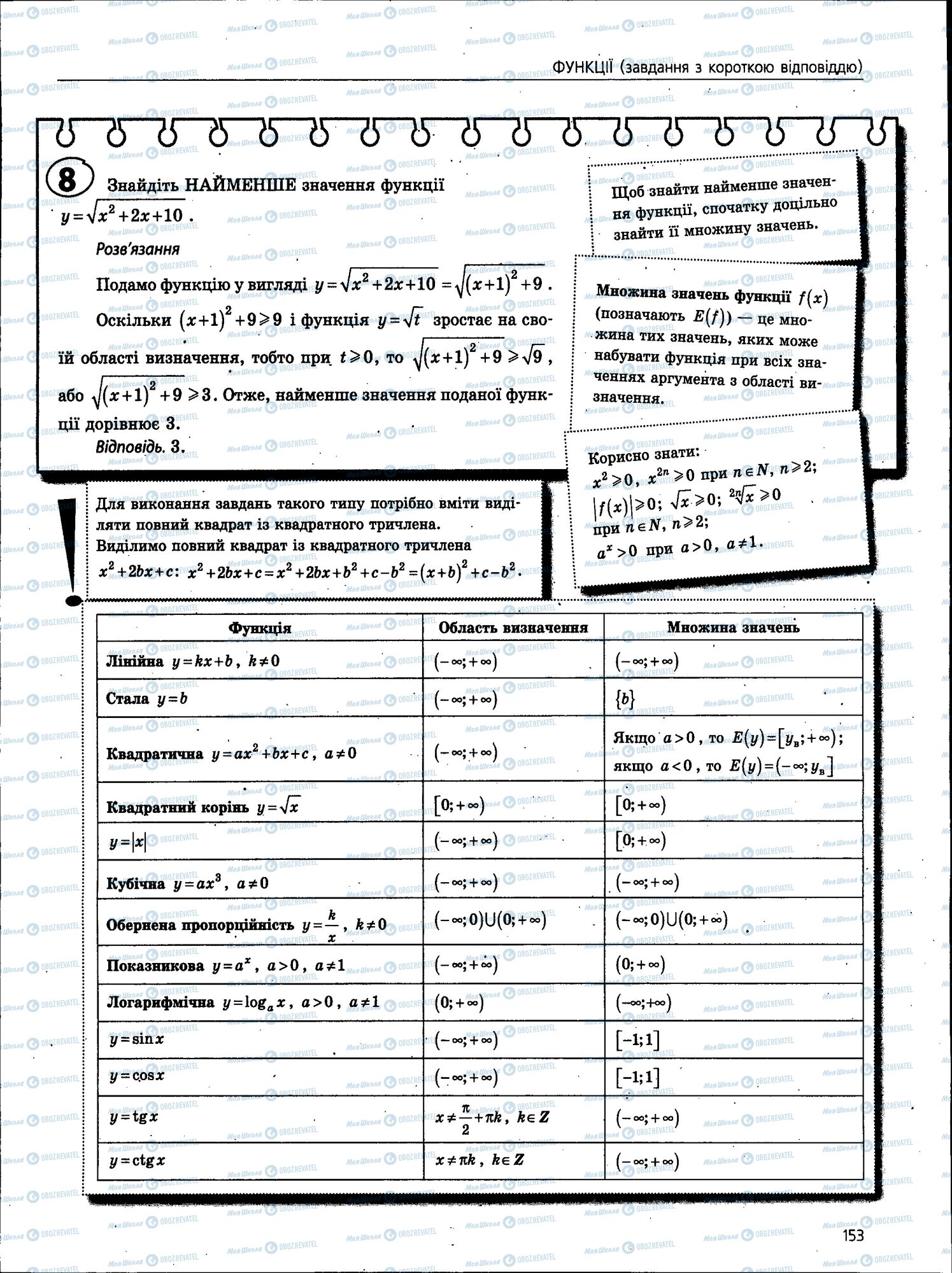ЗНО Математика 11 класс страница 153