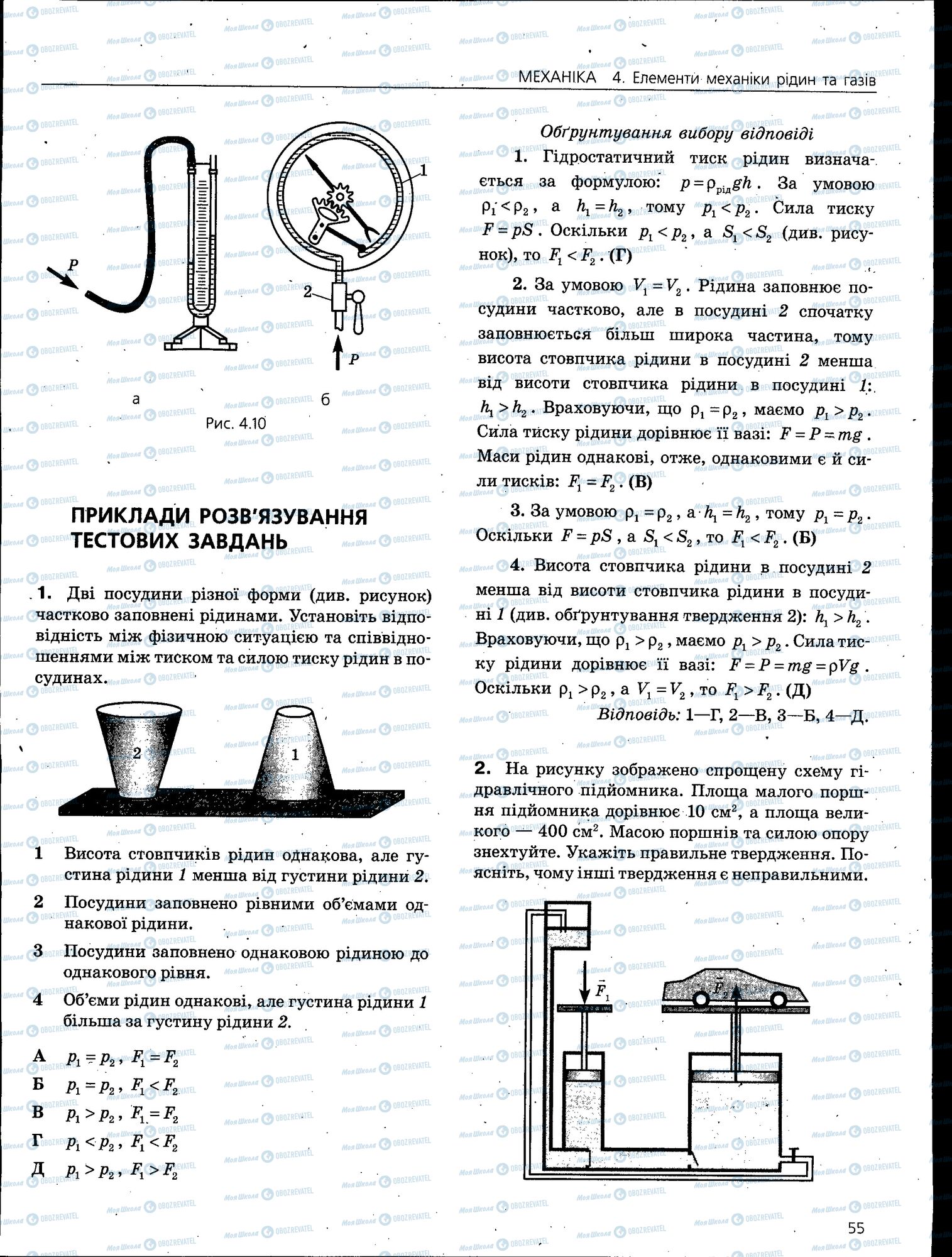 ЗНО Фізика 11 клас сторінка 055