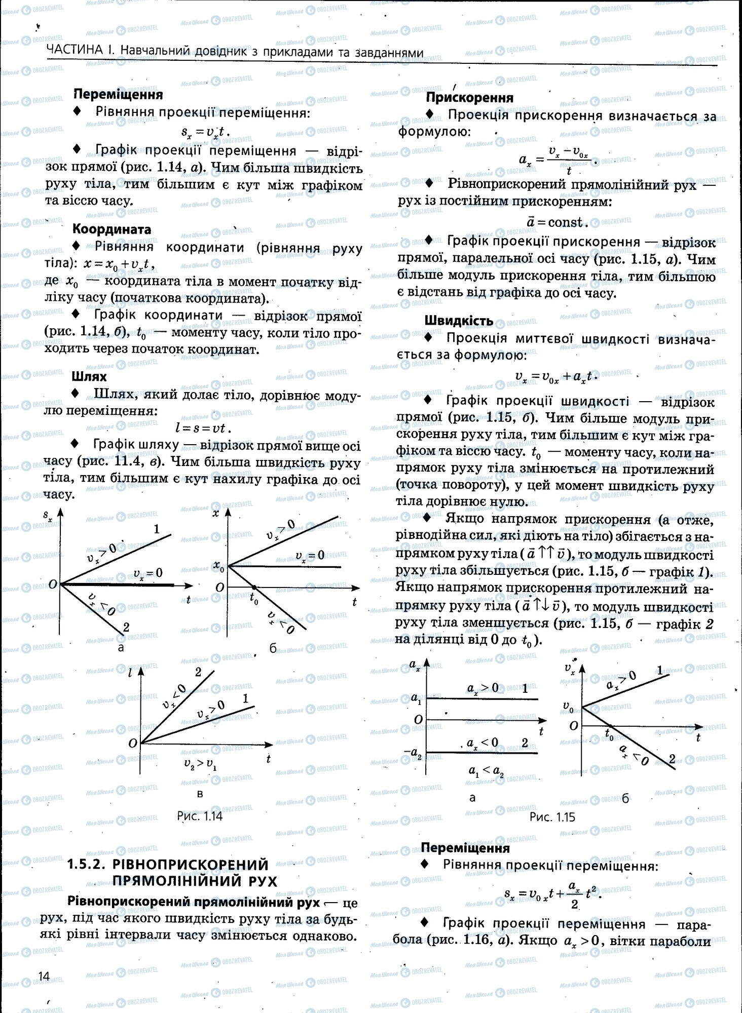 ЗНО Фізика 11 клас сторінка 014