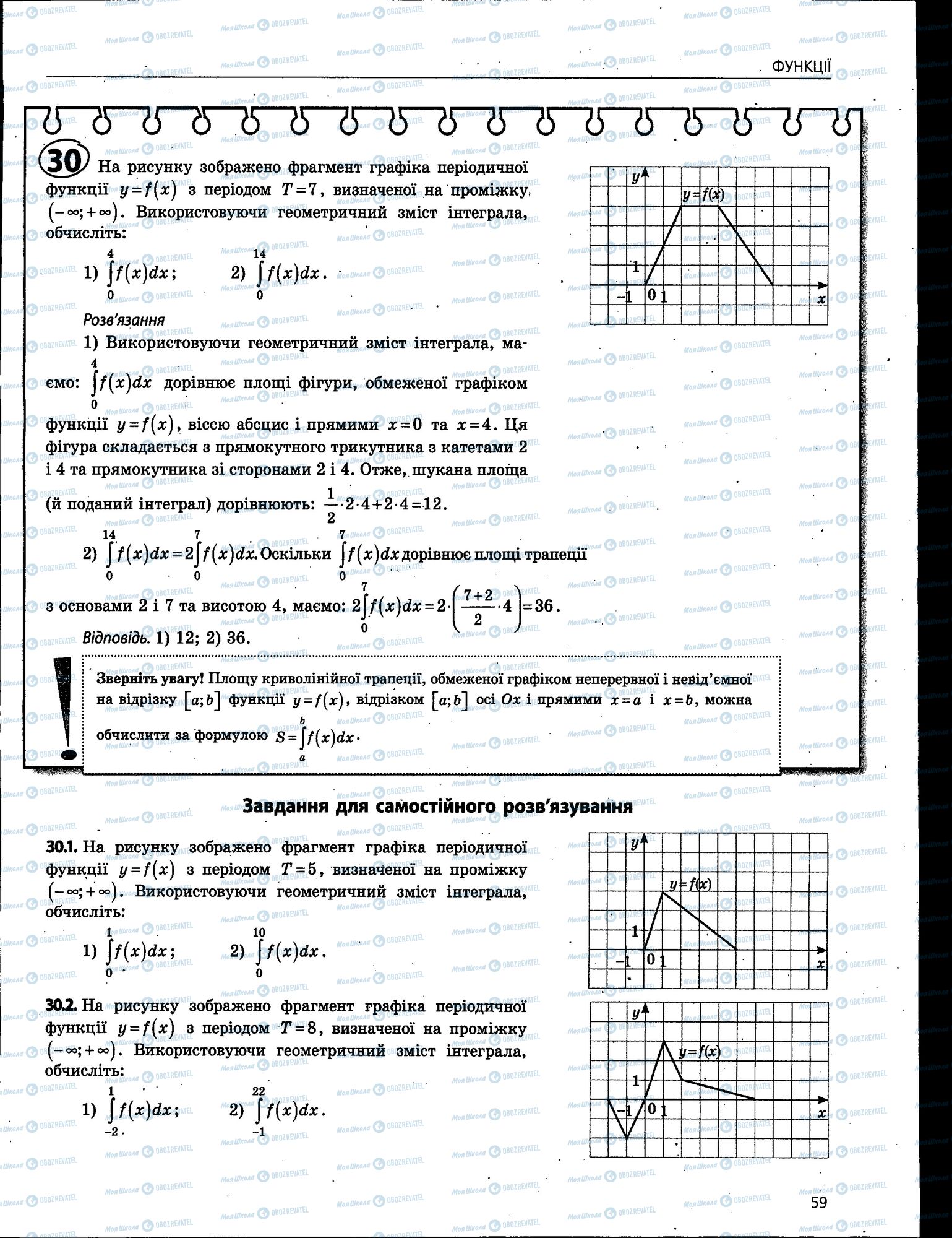 ЗНО Математика 11 класс страница 059