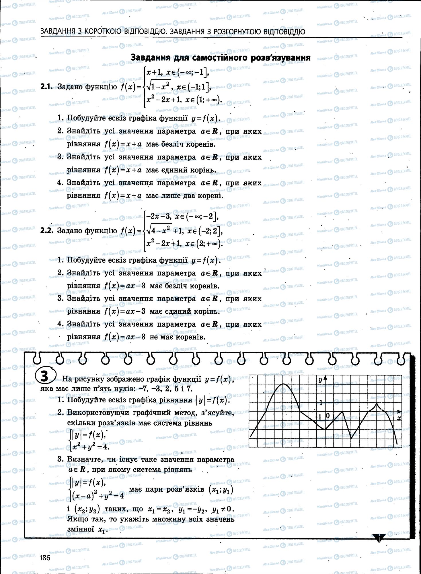 ЗНО Математика 11 класс страница 186