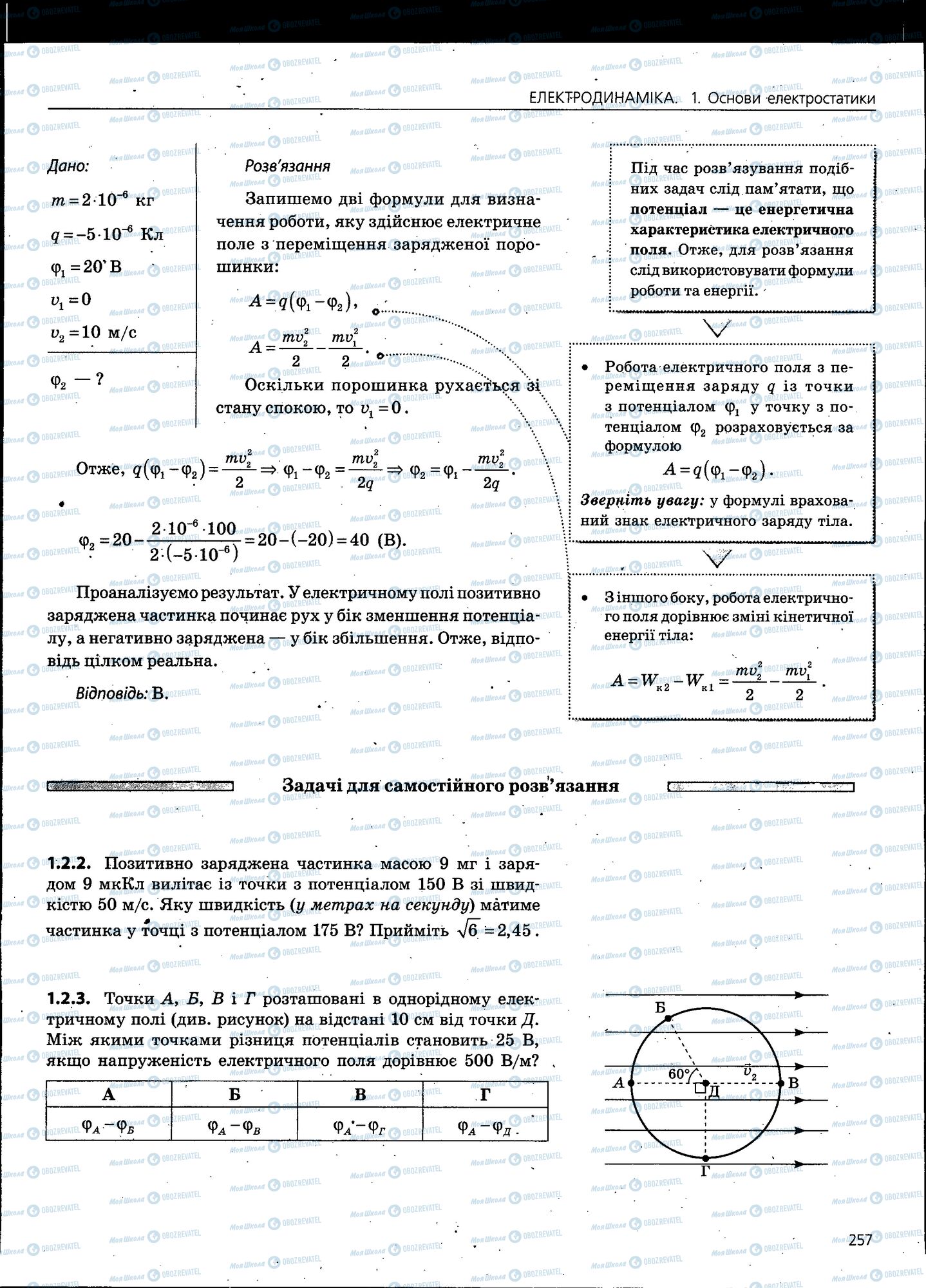 ЗНО Фізика 11 клас сторінка 257