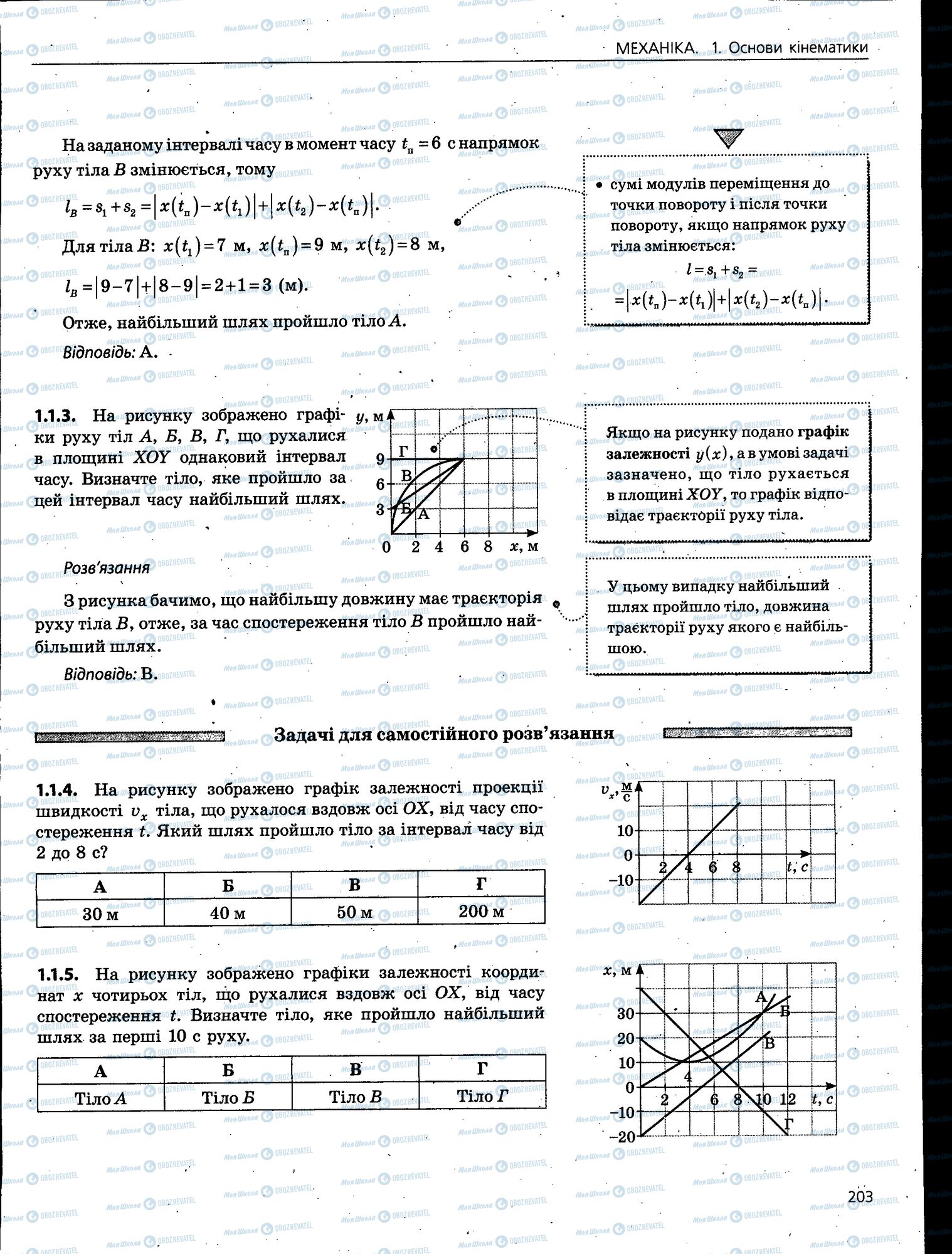 ЗНО Фізика 11 клас сторінка 203