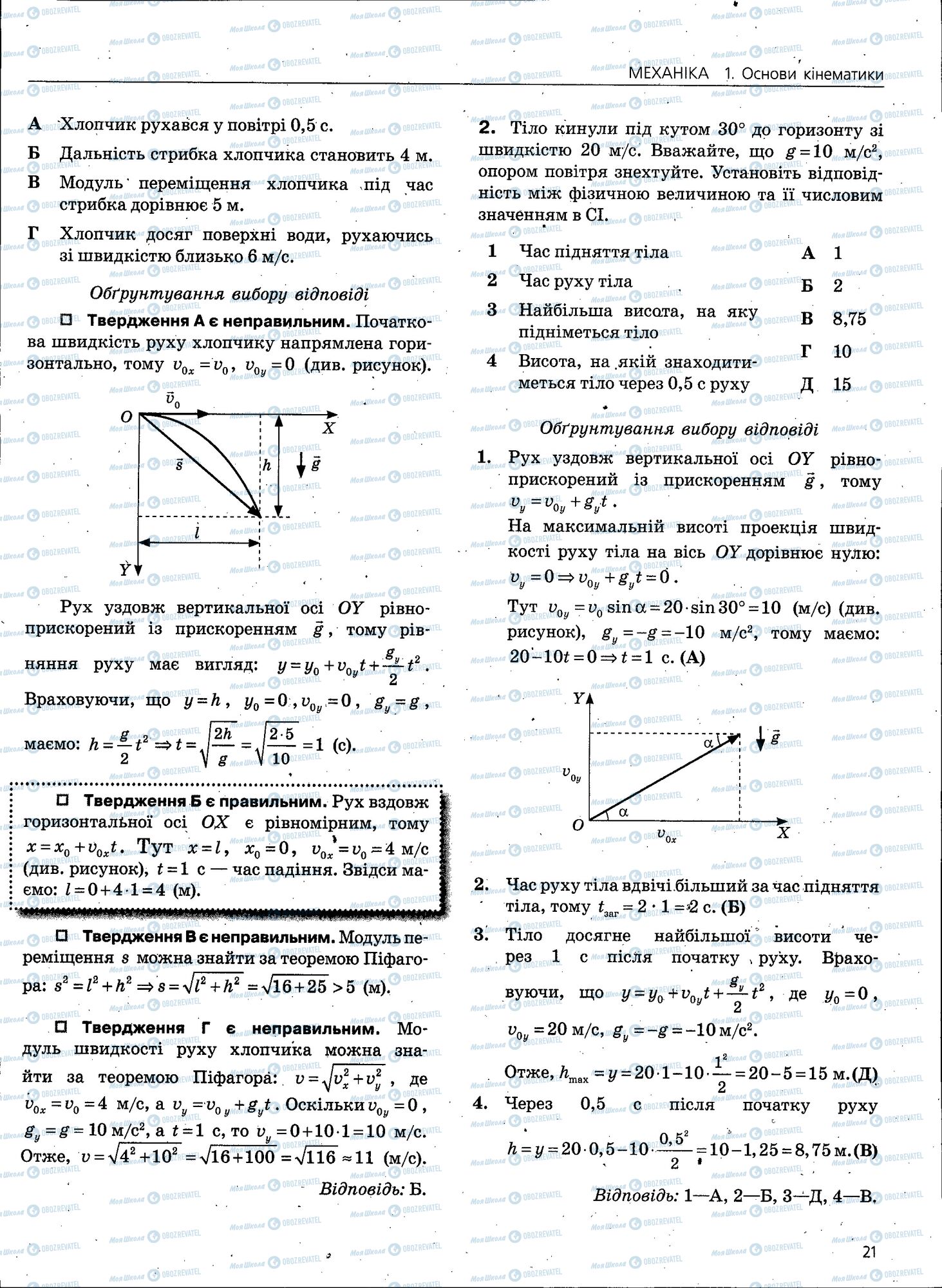 ЗНО Фізика 11 клас сторінка 021