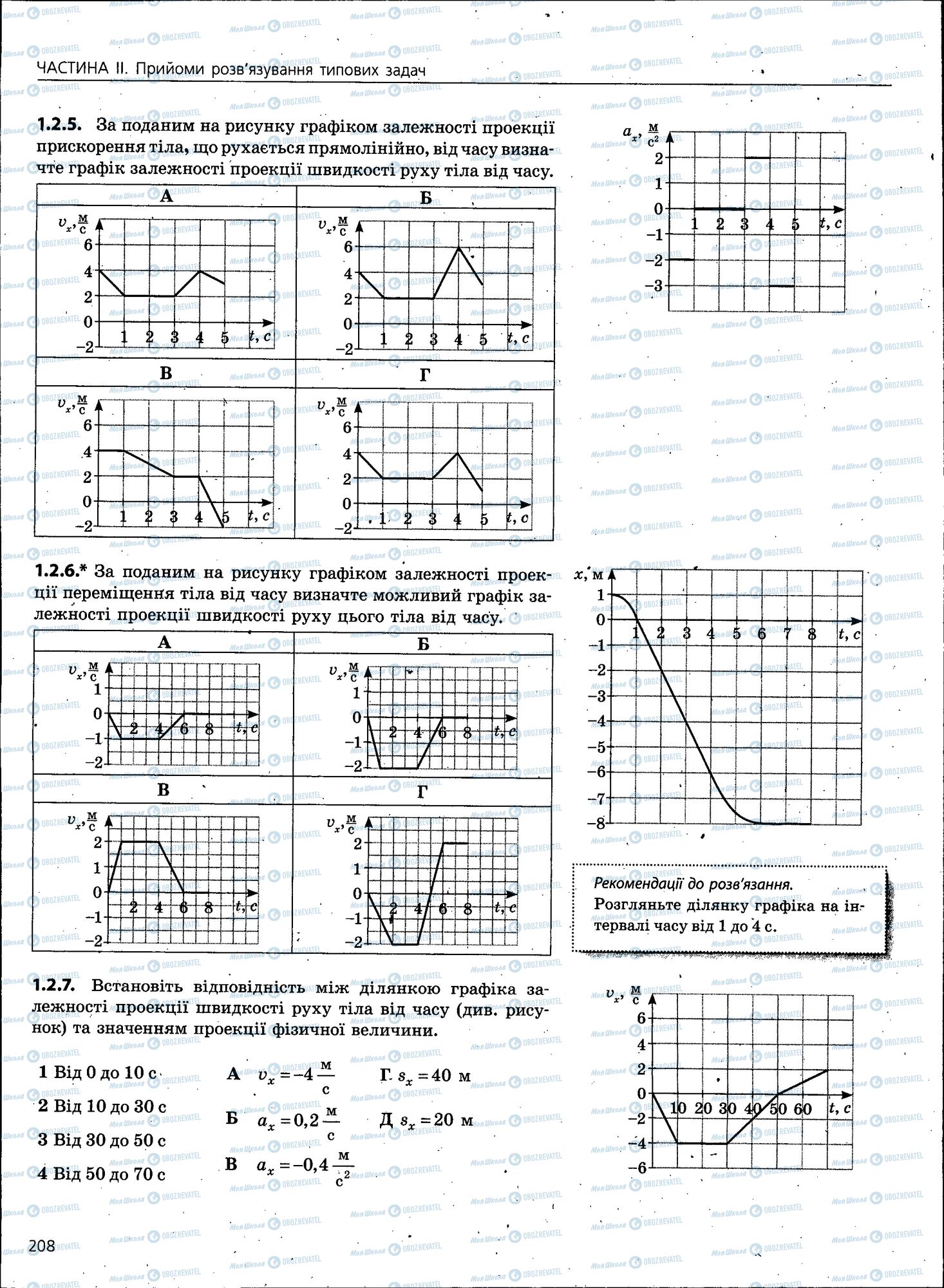 ЗНО Физика 11 класс страница 208