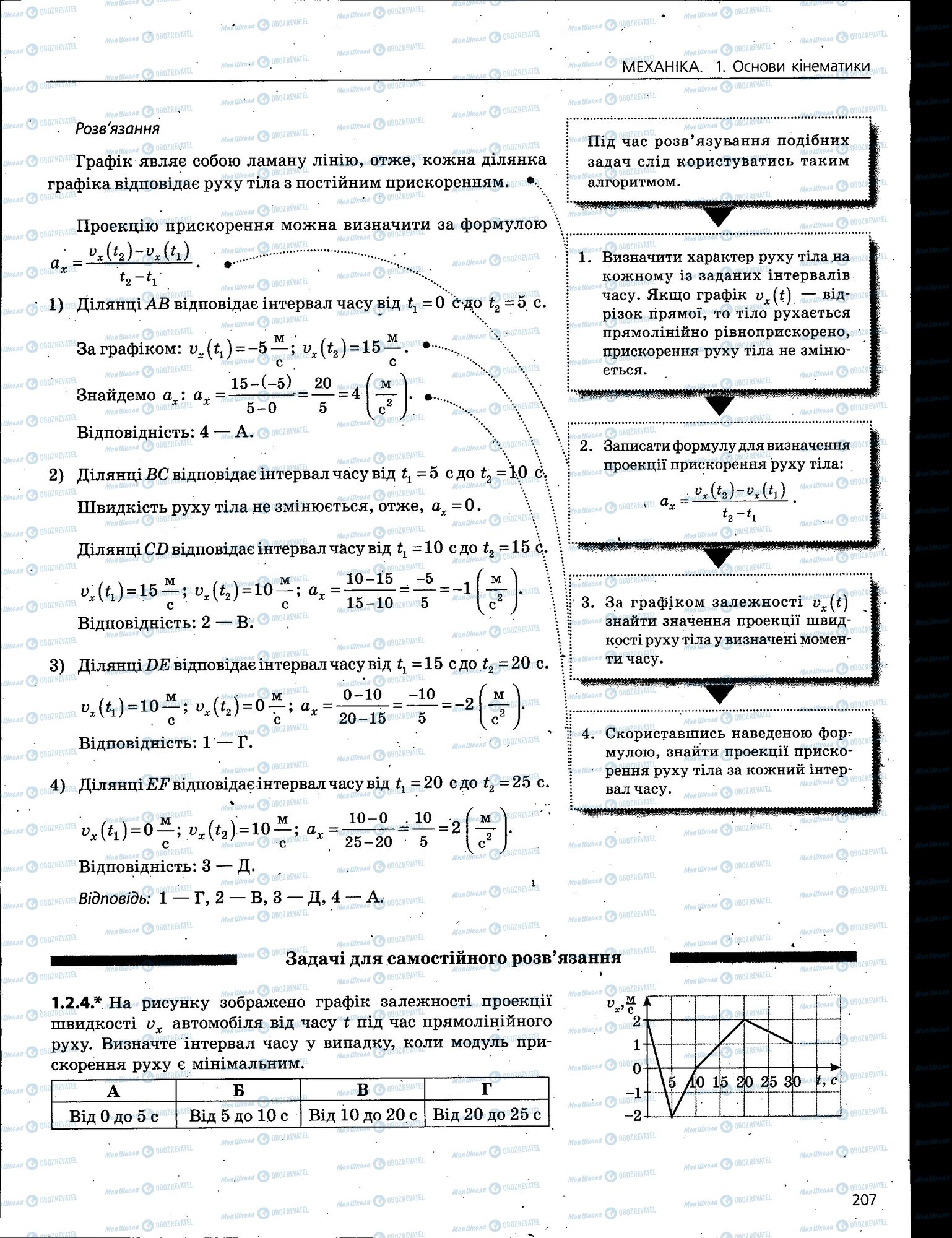 ЗНО Фізика 11 клас сторінка 207