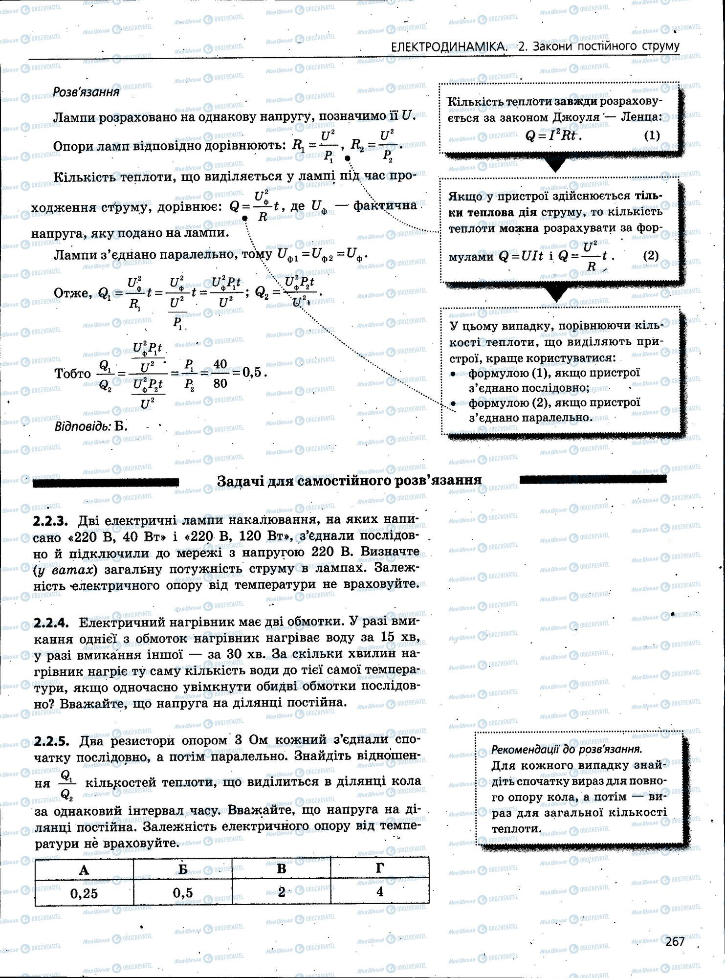 ЗНО Фізика 11 клас сторінка 267