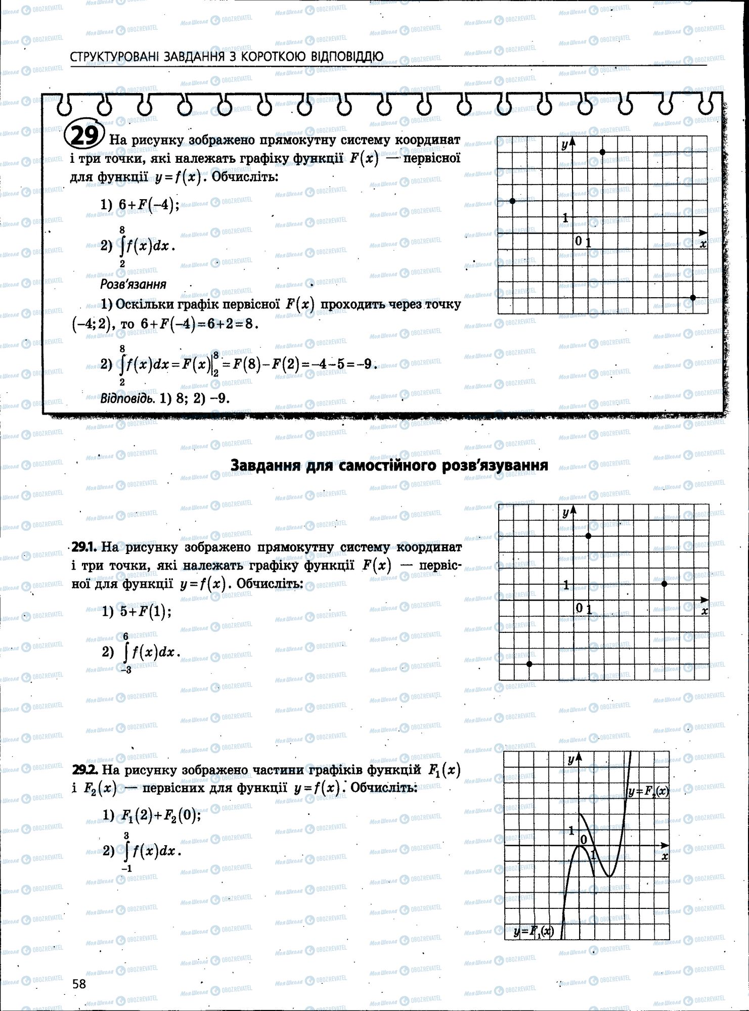 ЗНО Математика 11 клас сторінка 058