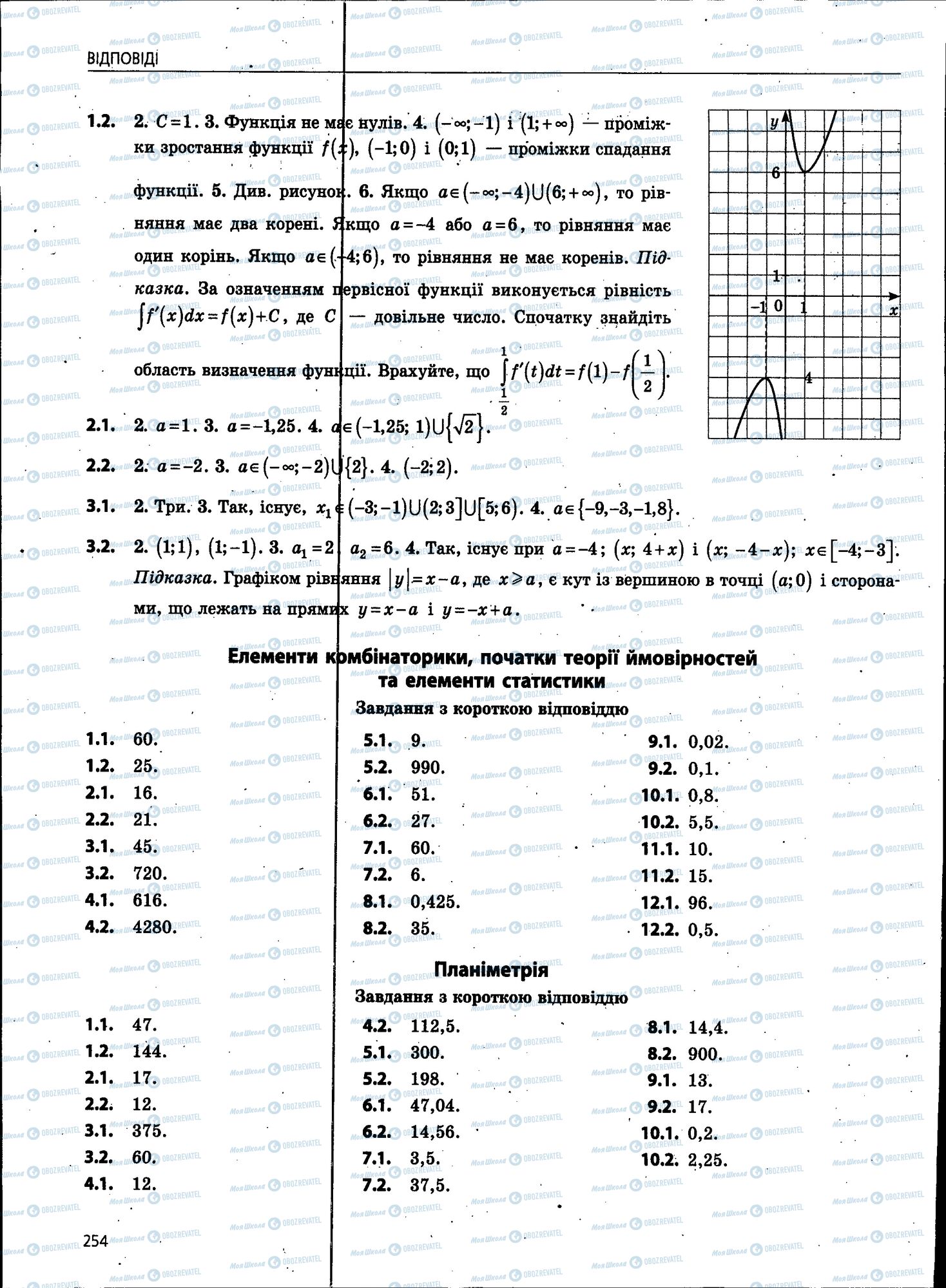 ЗНО Математика 11 клас сторінка 254