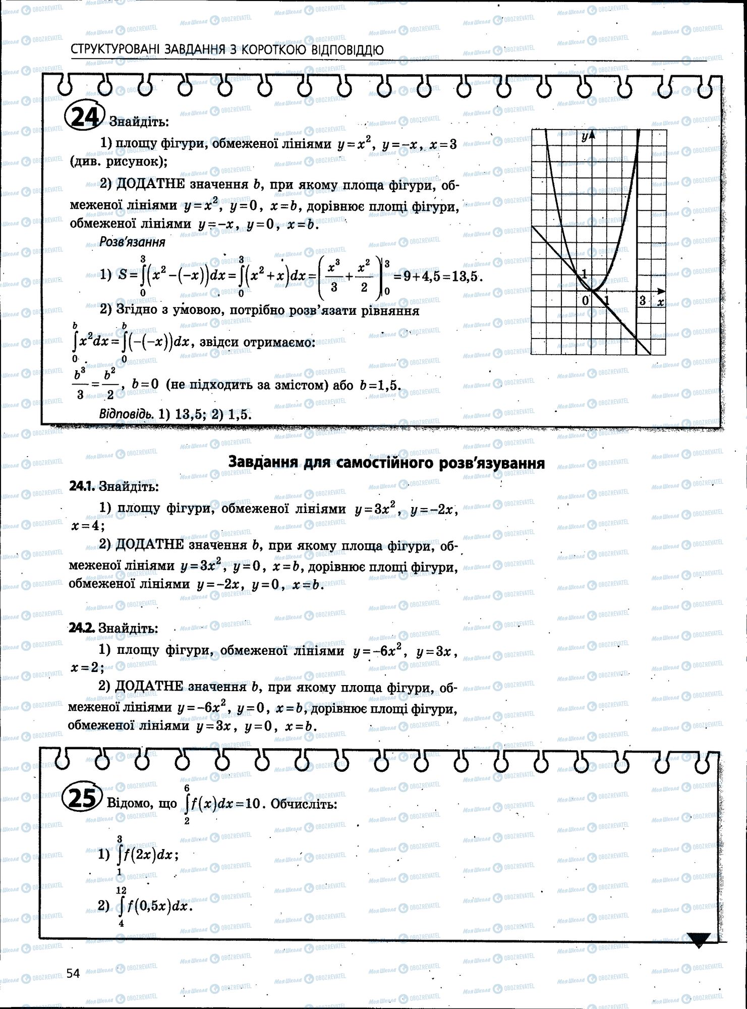 ЗНО Математика 11 класс страница 054
