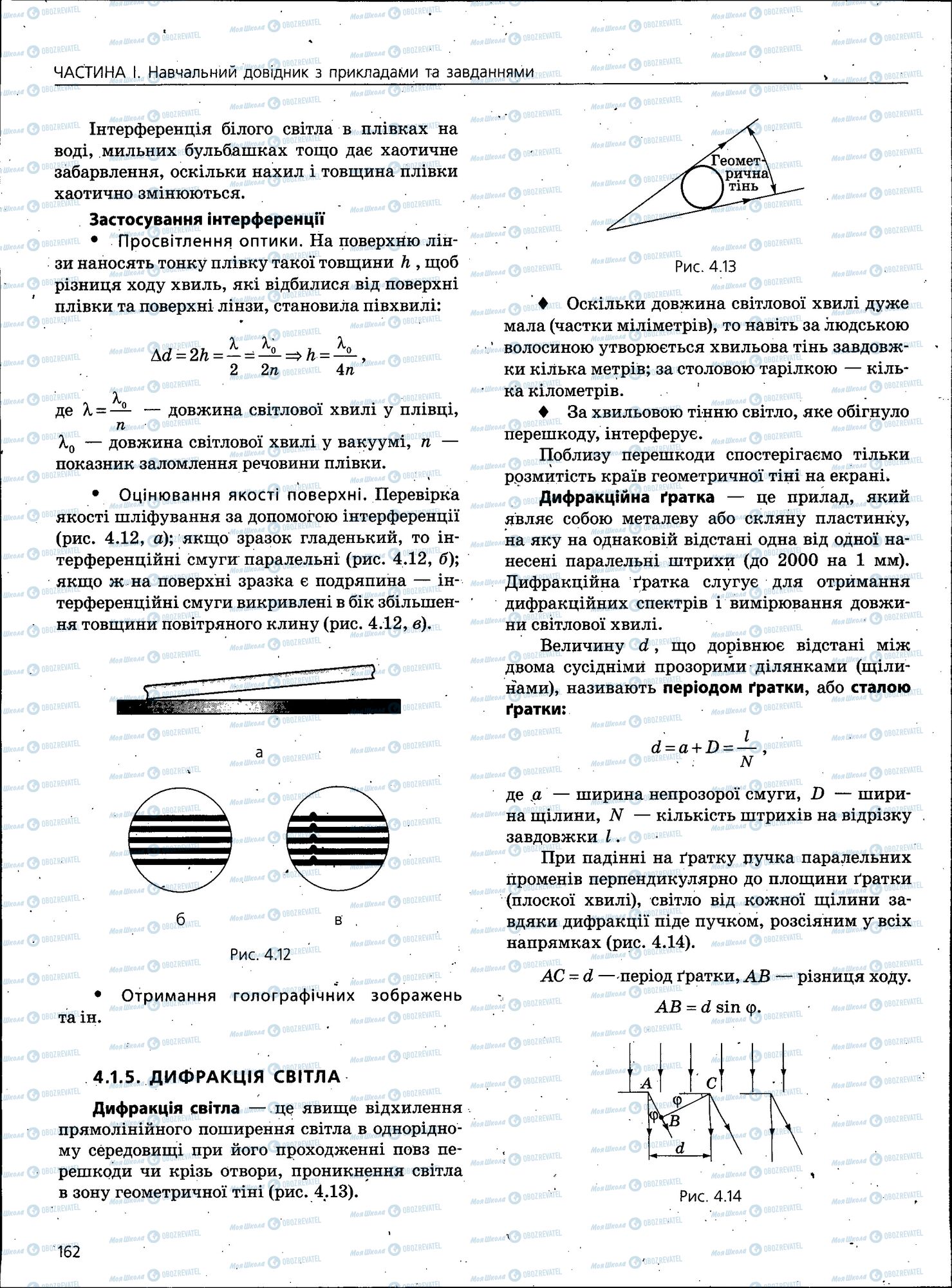 ЗНО Фізика 11 клас сторінка 162