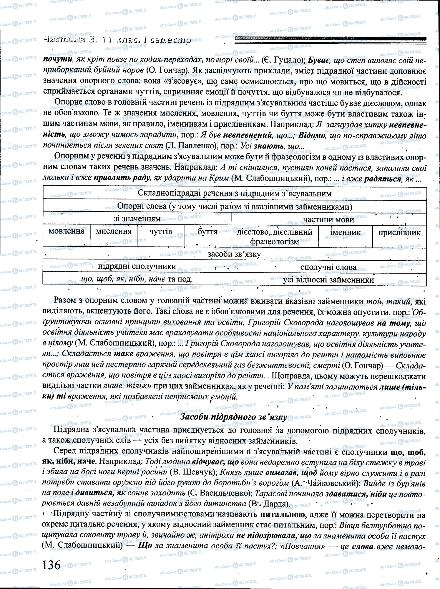 ДПА Українська мова 4 клас сторінка 136