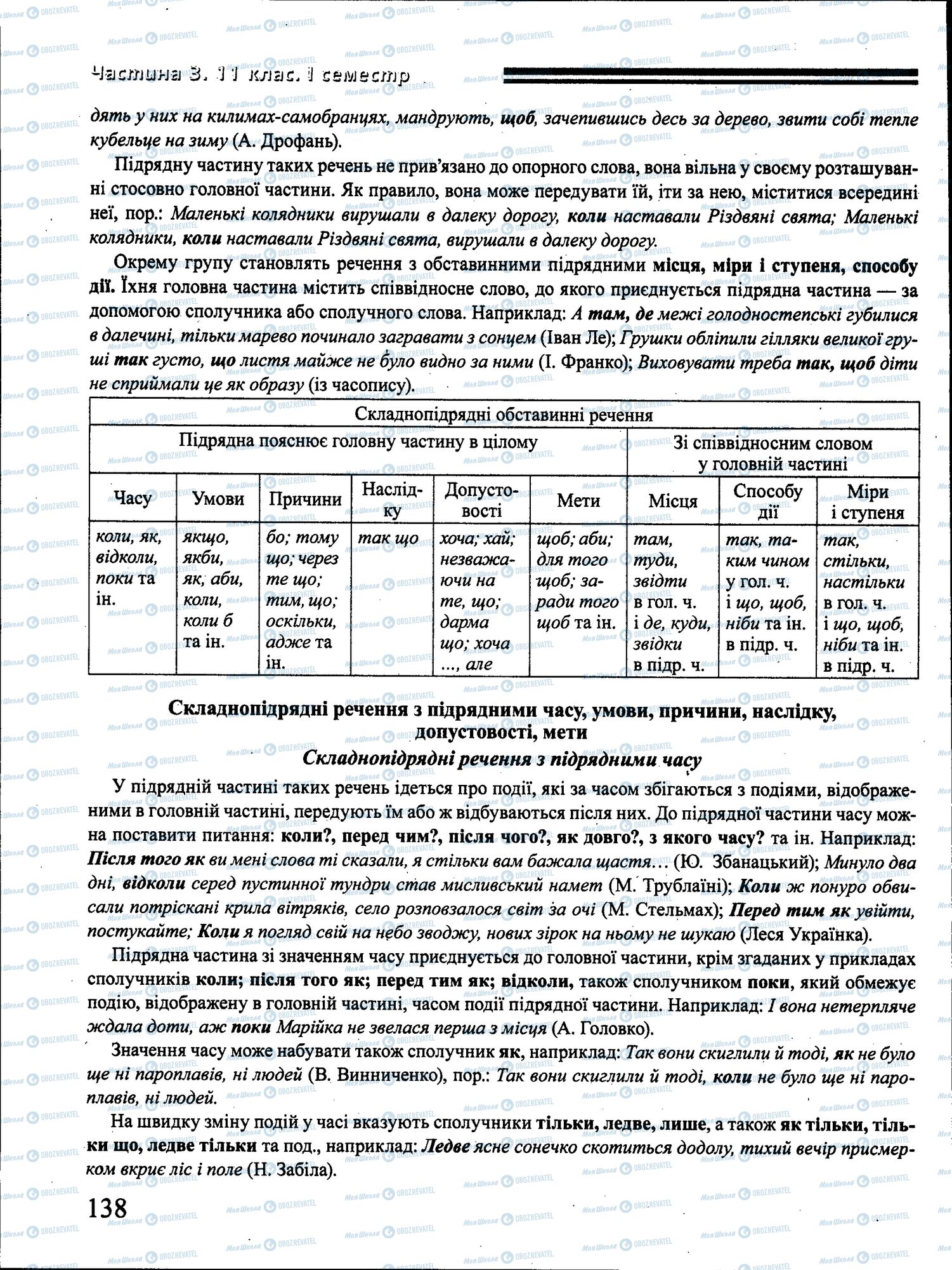 ДПА Українська мова 4 клас сторінка 138