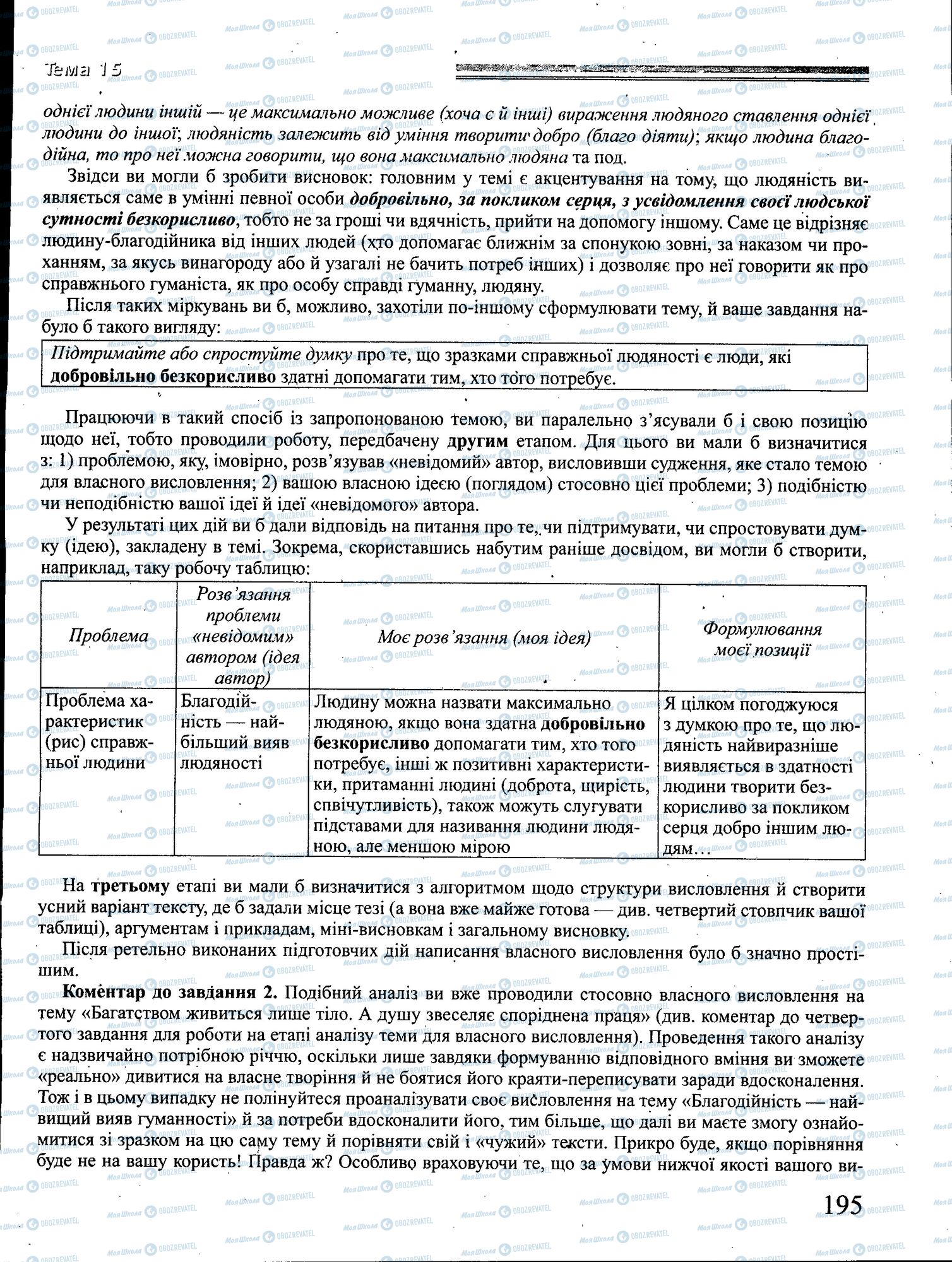 ДПА Українська мова 4 клас сторінка 195