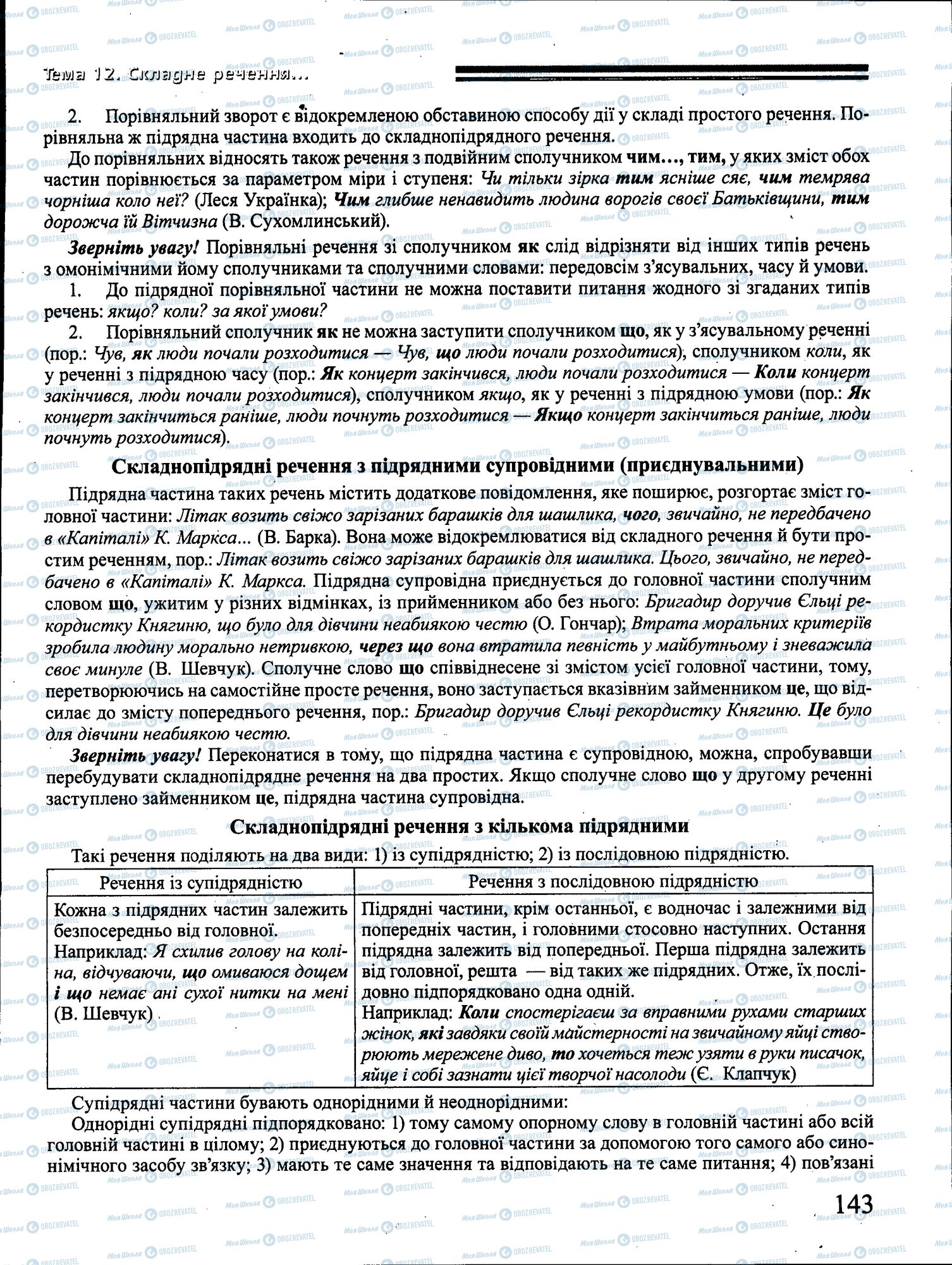 ДПА Українська мова 4 клас сторінка 143