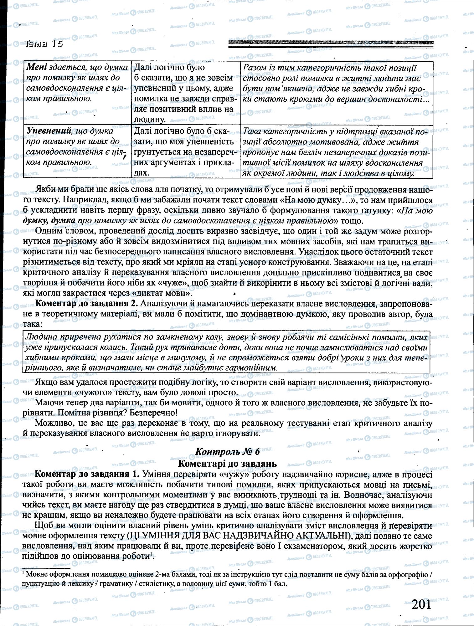 ДПА Українська мова 4 клас сторінка 201