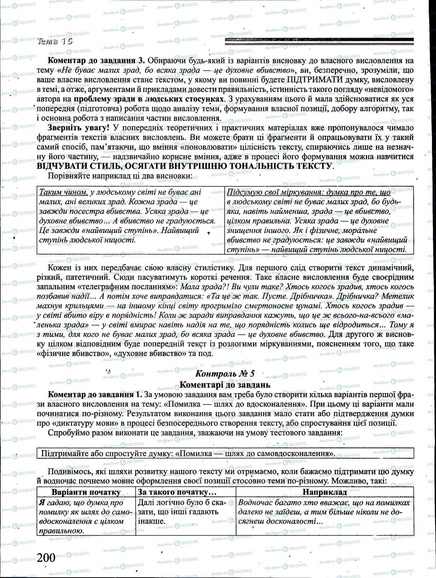 ДПА Українська мова 4 клас сторінка 200