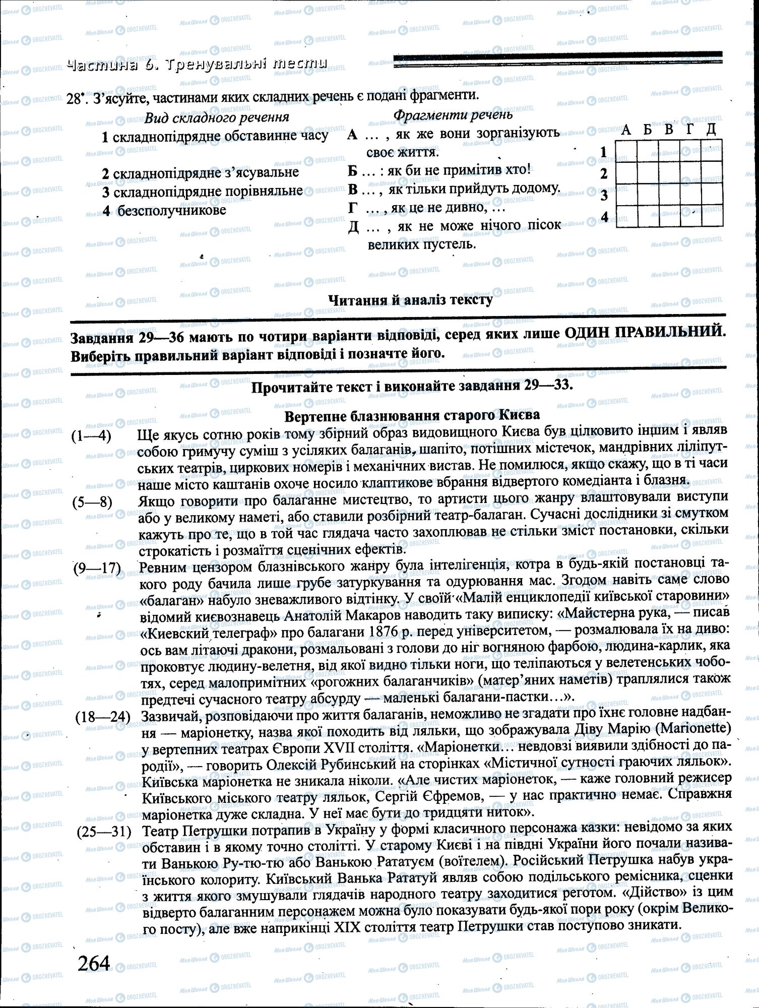 ДПА Українська мова 4 клас сторінка 264