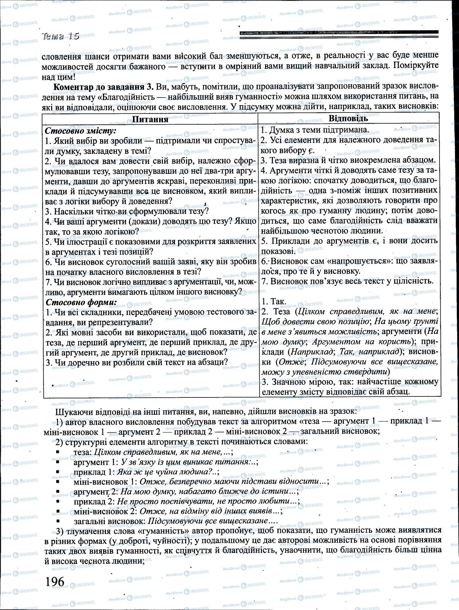 ДПА Українська мова 4 клас сторінка 196
