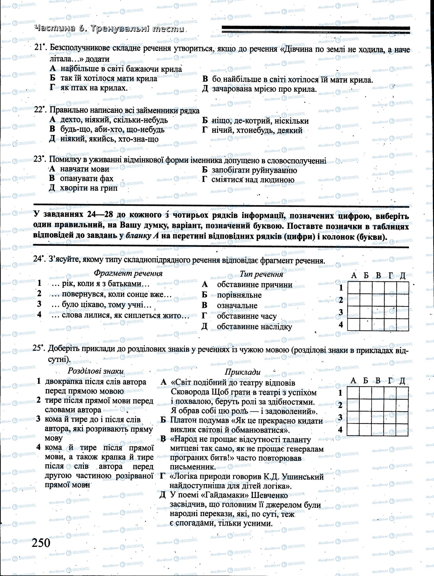ДПА Українська мова 4 клас сторінка 250