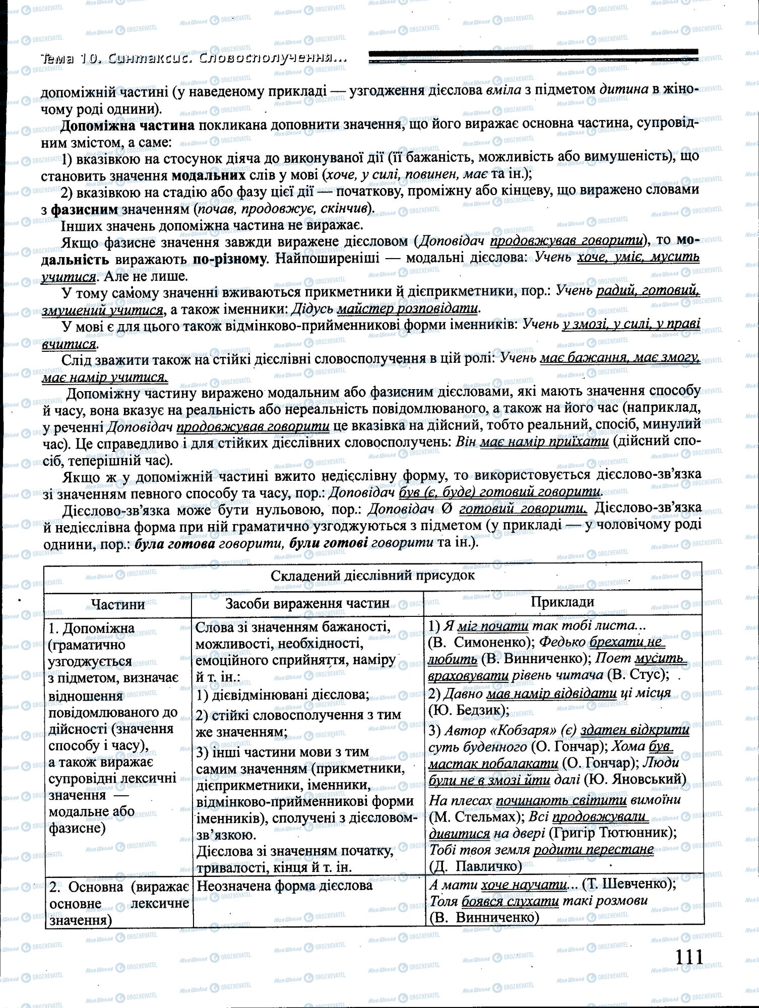 ДПА Українська мова 4 клас сторінка 111