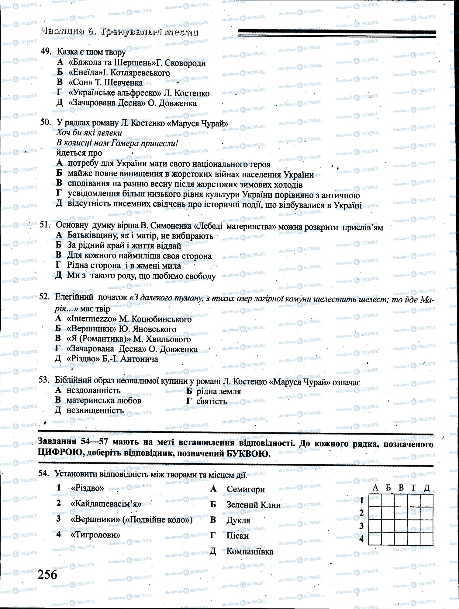 ДПА Українська мова 4 клас сторінка 256