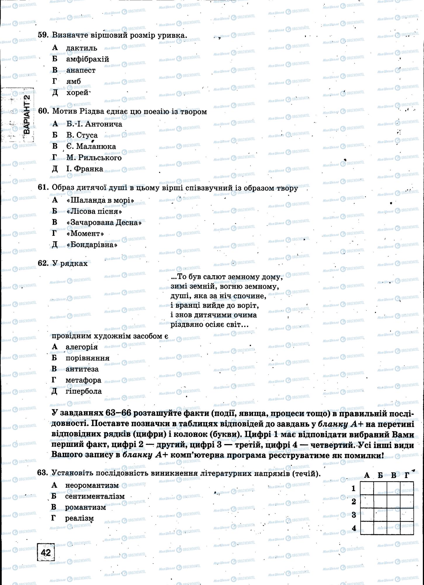 ЗНО Українська мова 11 клас сторінка 042