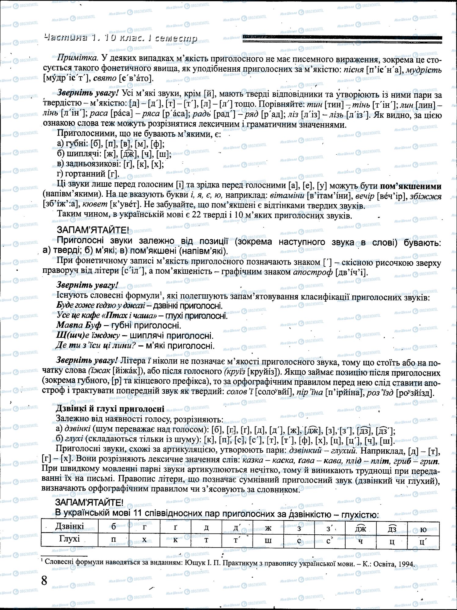 ДПА Українська мова 4 клас сторінка 008