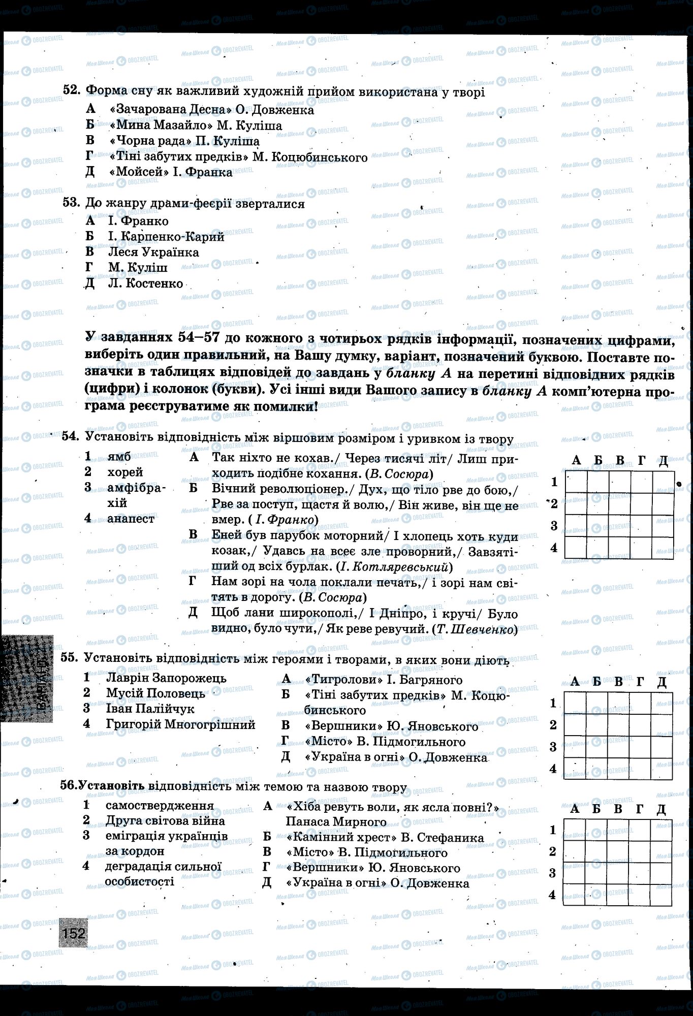 ЗНО Українська мова 11 клас сторінка 152