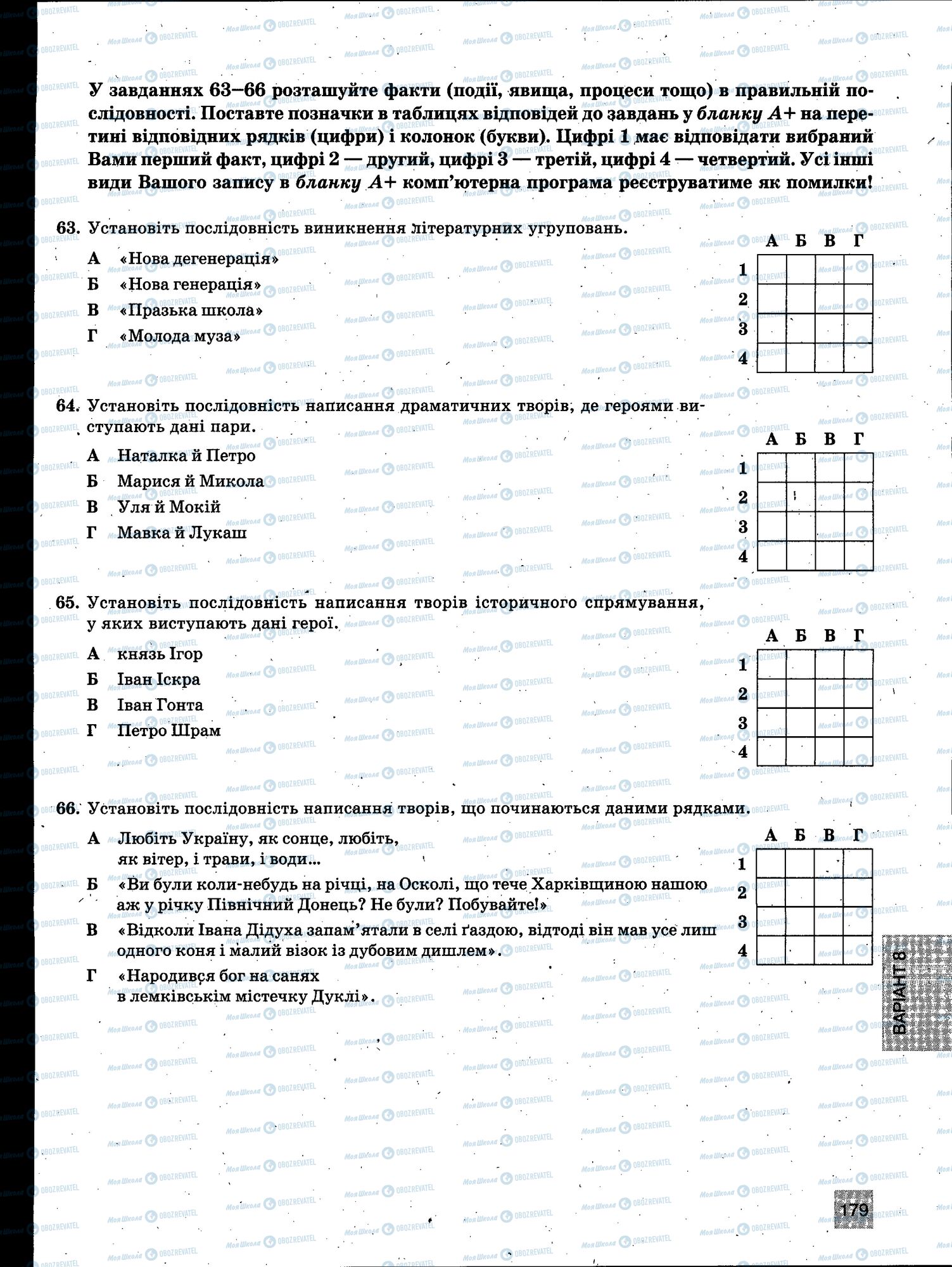 ЗНО Укр мова 11 класс страница 179