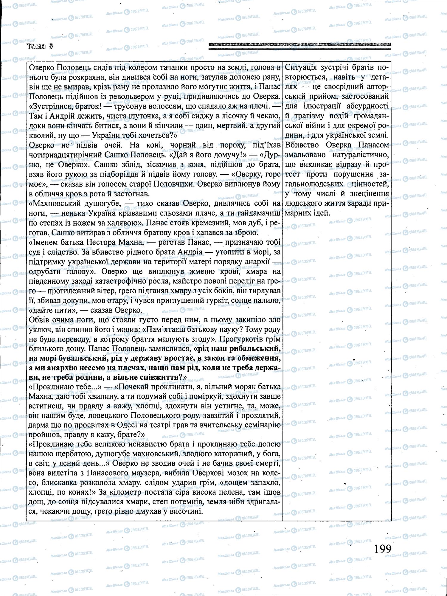ЗНО Українська література 11 клас сторінка 199