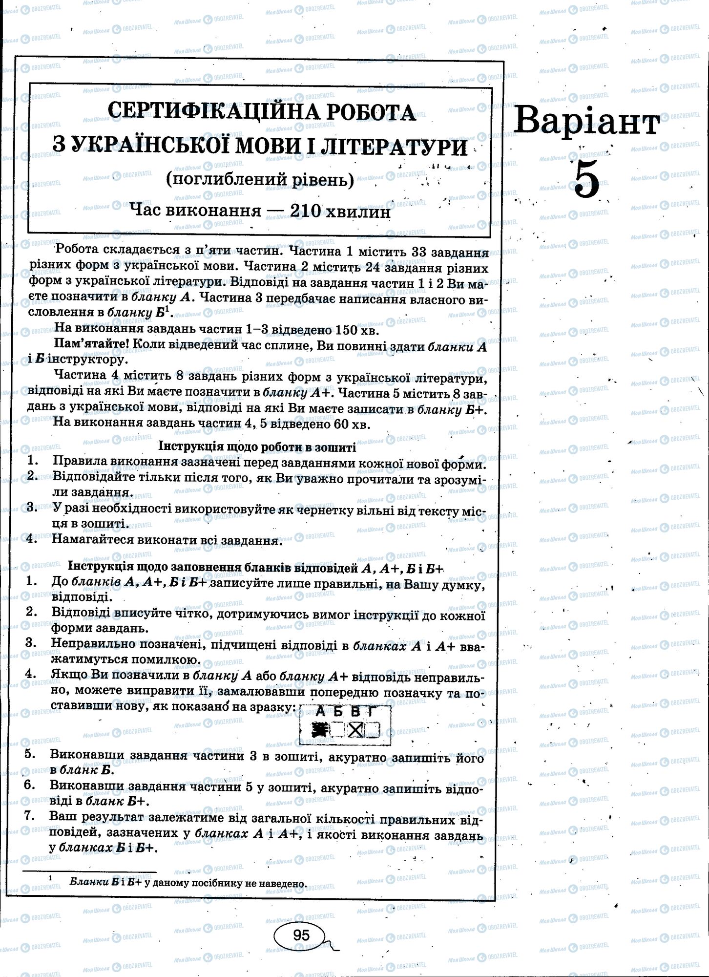 ЗНО Укр мова 11 класс страница 095