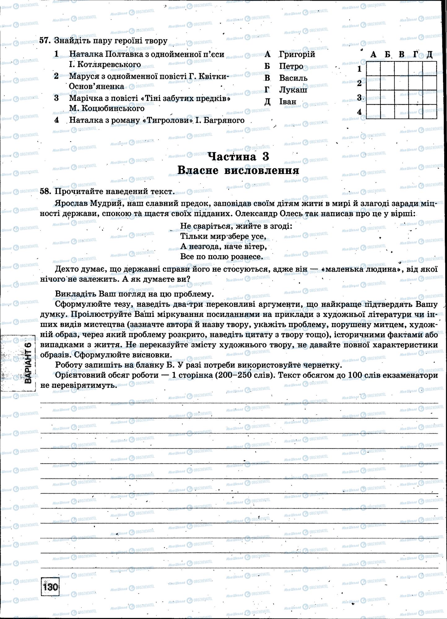 ЗНО Українська мова 11 клас сторінка 130