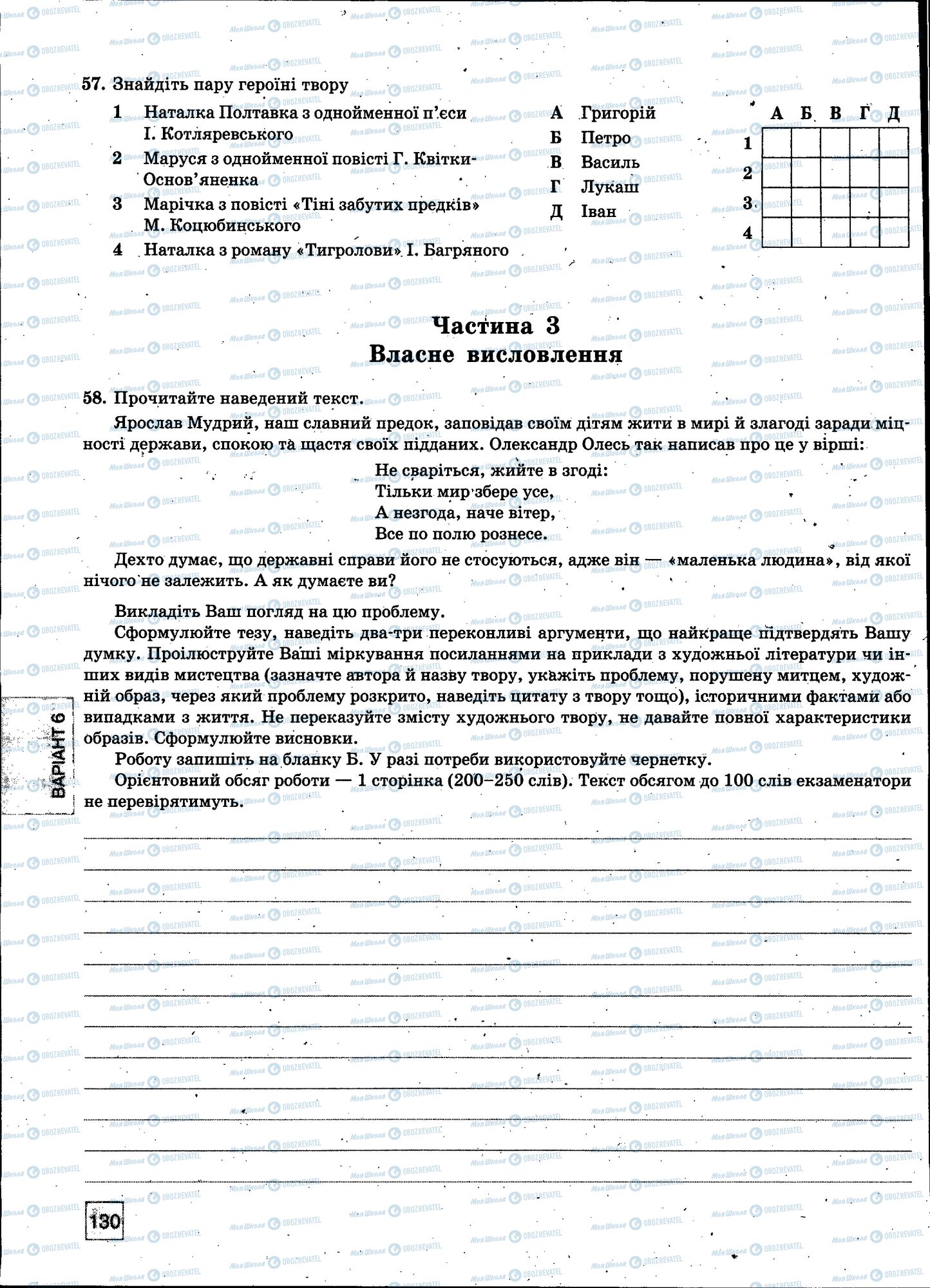 ЗНО Укр мова 11 класс страница 130