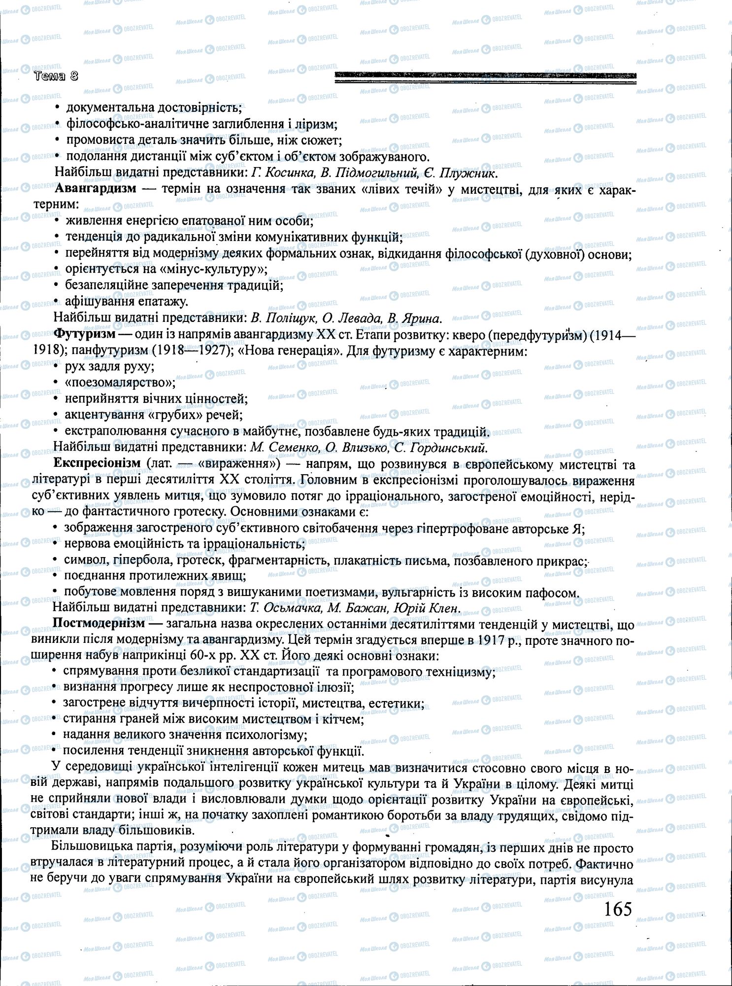ЗНО Українська література 11 клас сторінка 165